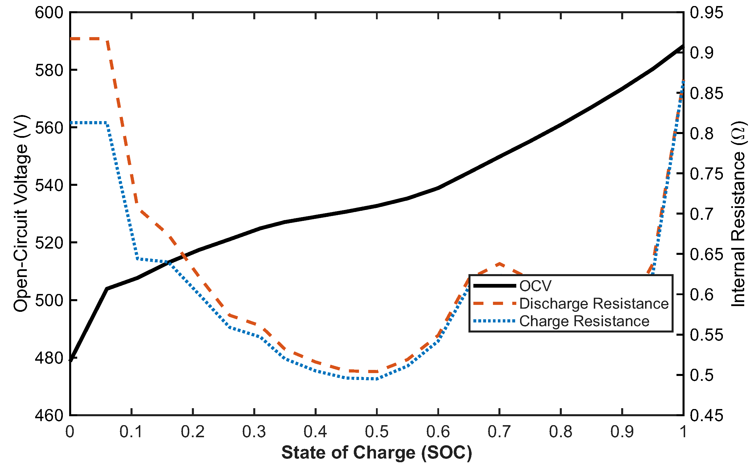 Energies 18 06054 g003