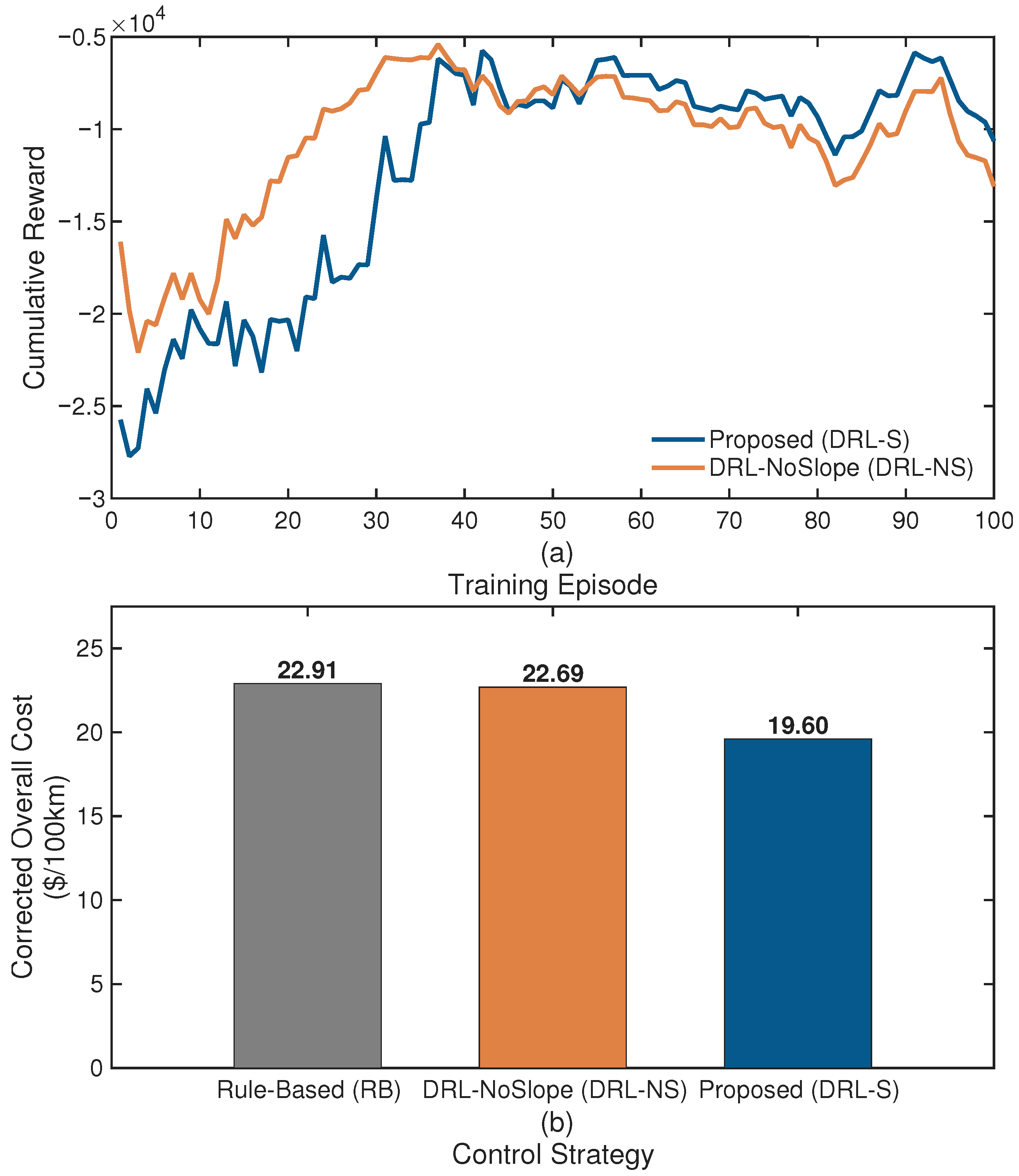 Energies 18 06054 g006