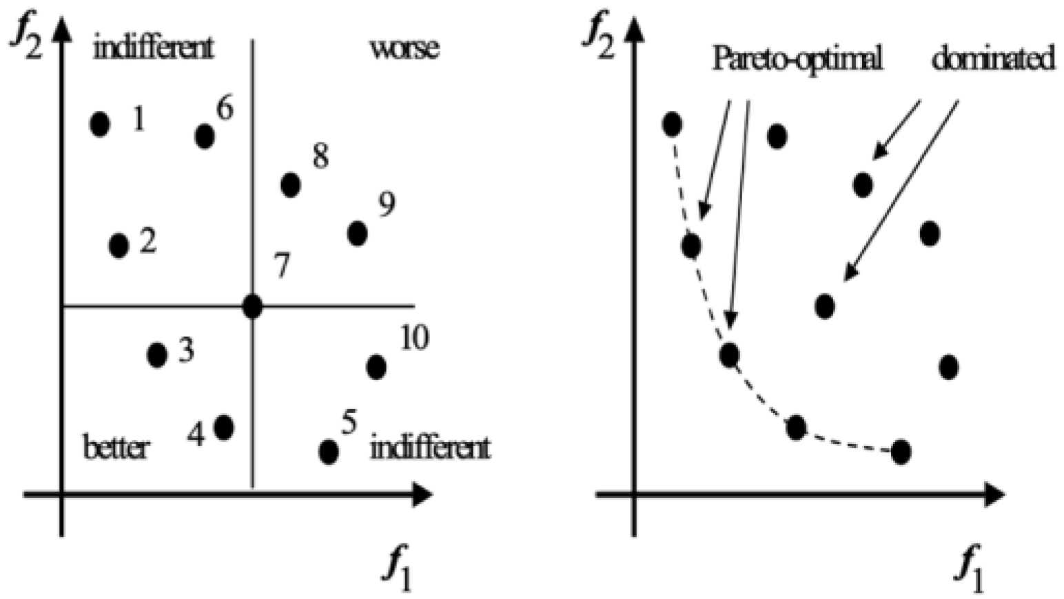 Energies 18 06056 g007