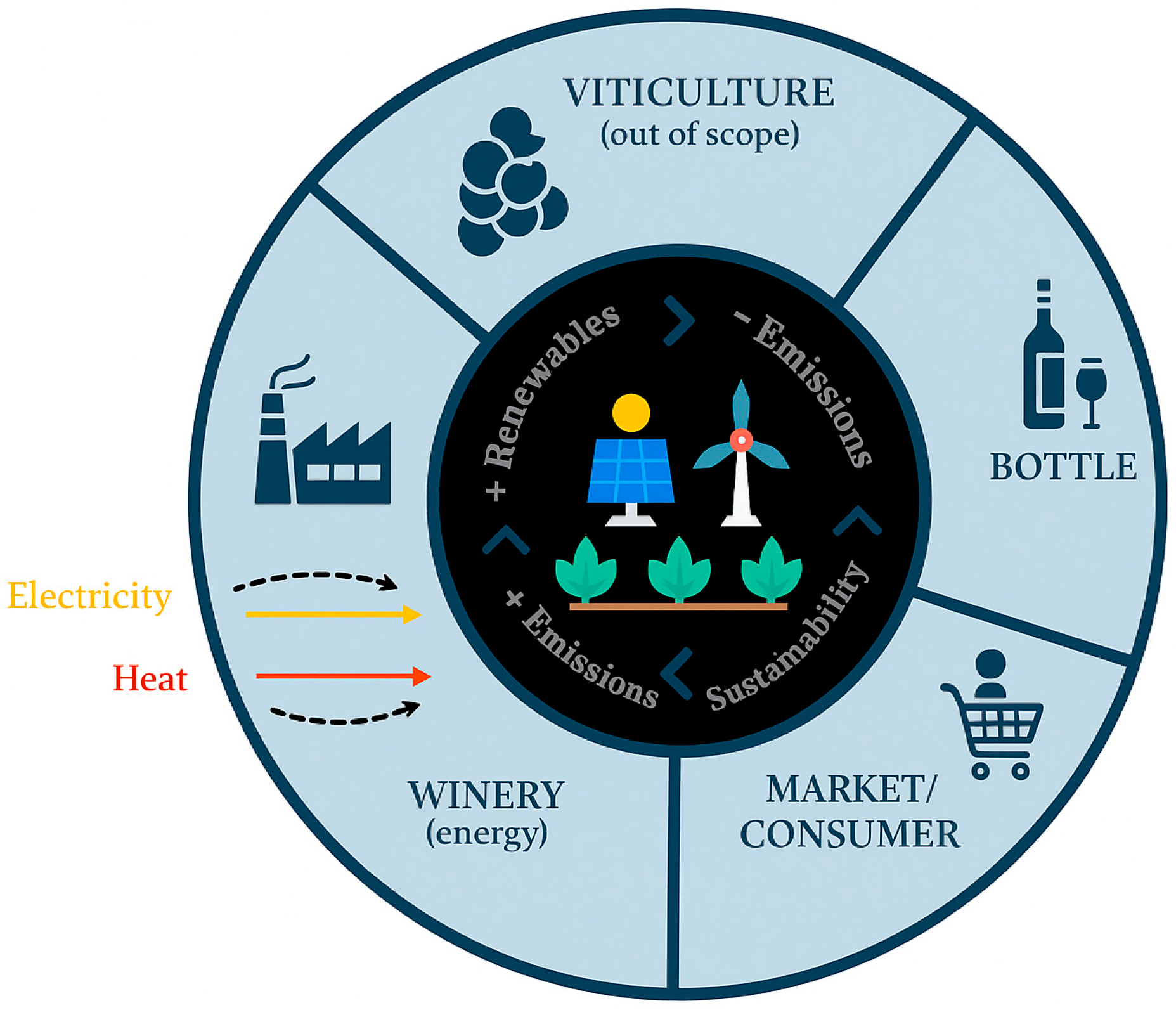 Energies 18 06058 g001