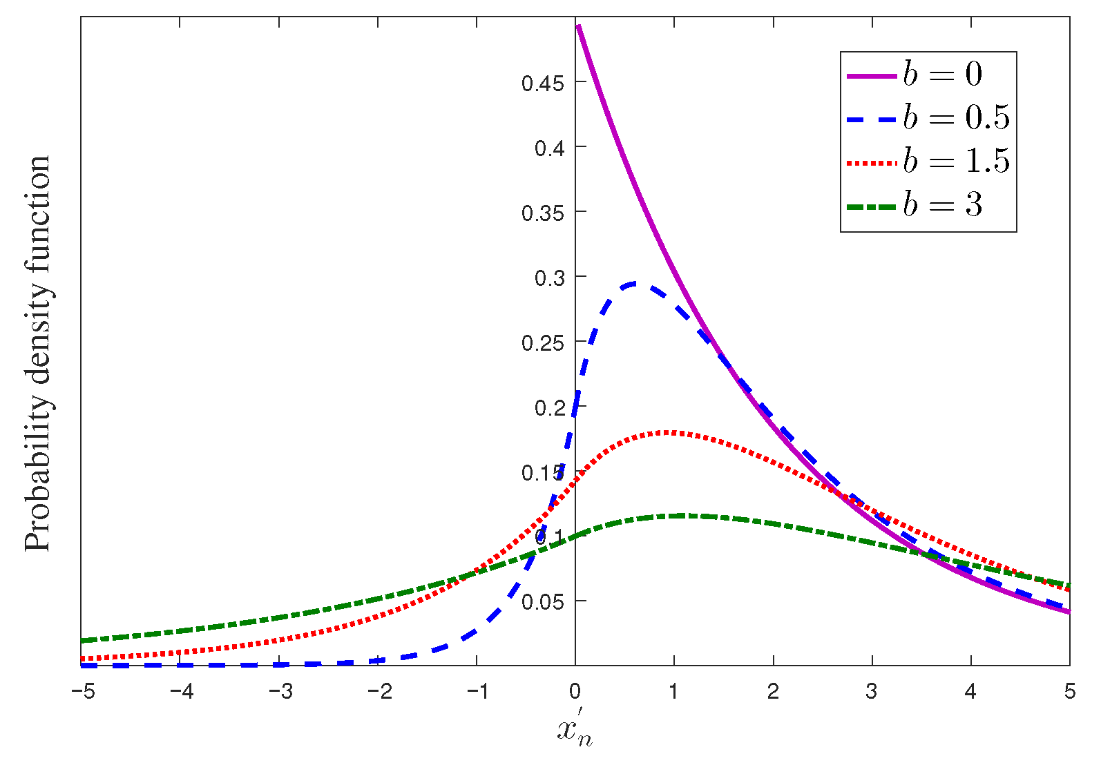 Energies 18 06059 g002