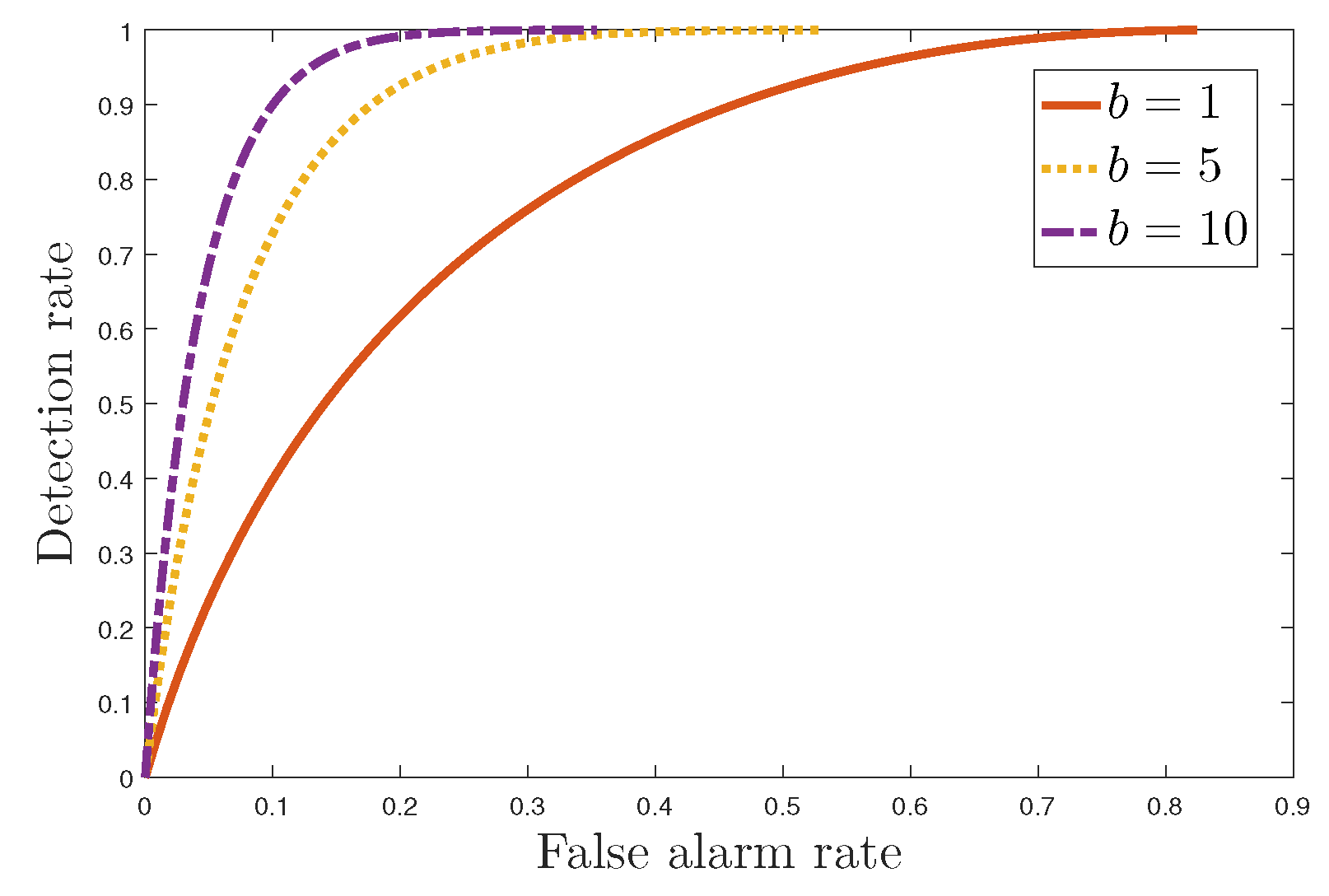 Energies 18 06059 g004