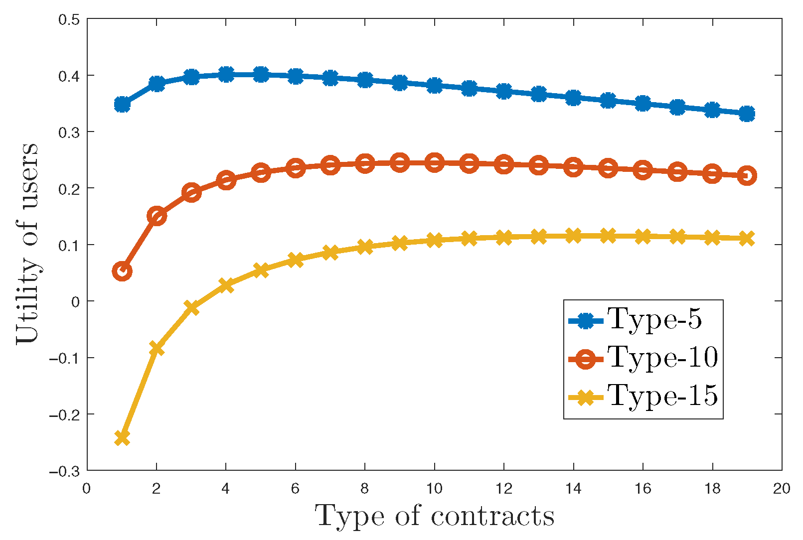 Energies 18 06059 g006