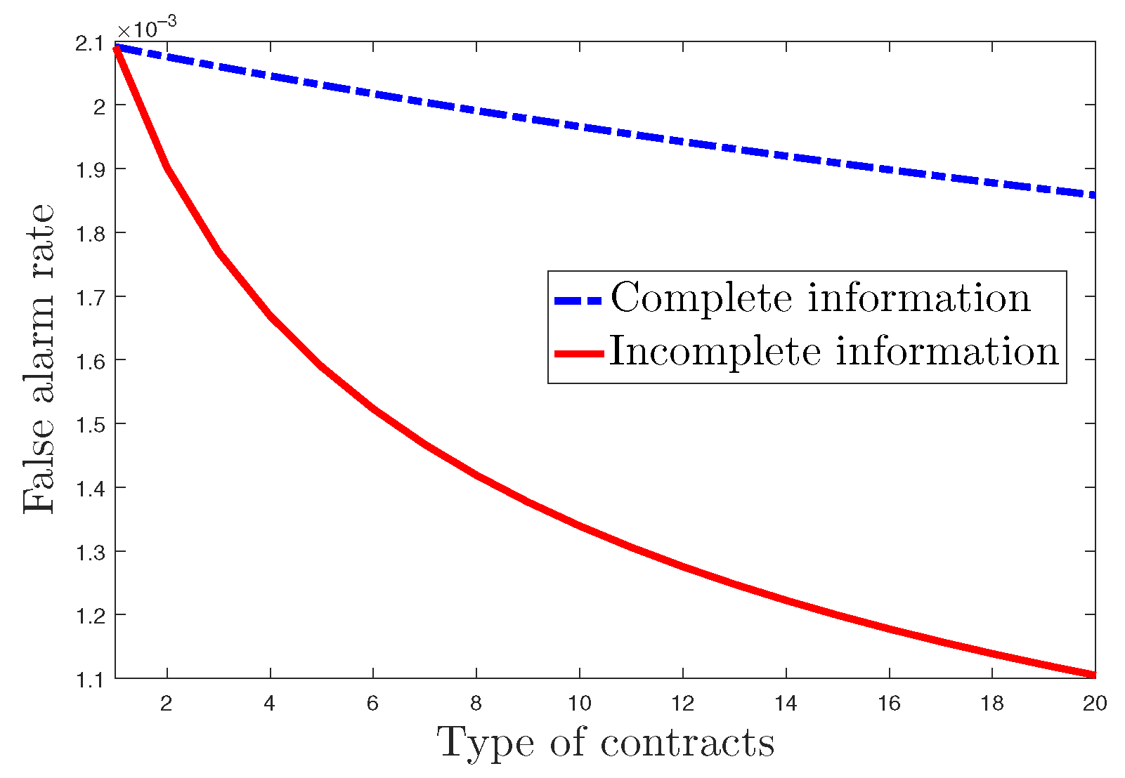 Energies 18 06059 g007