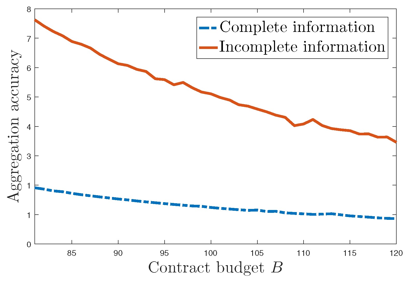 Energies 18 06059 g008