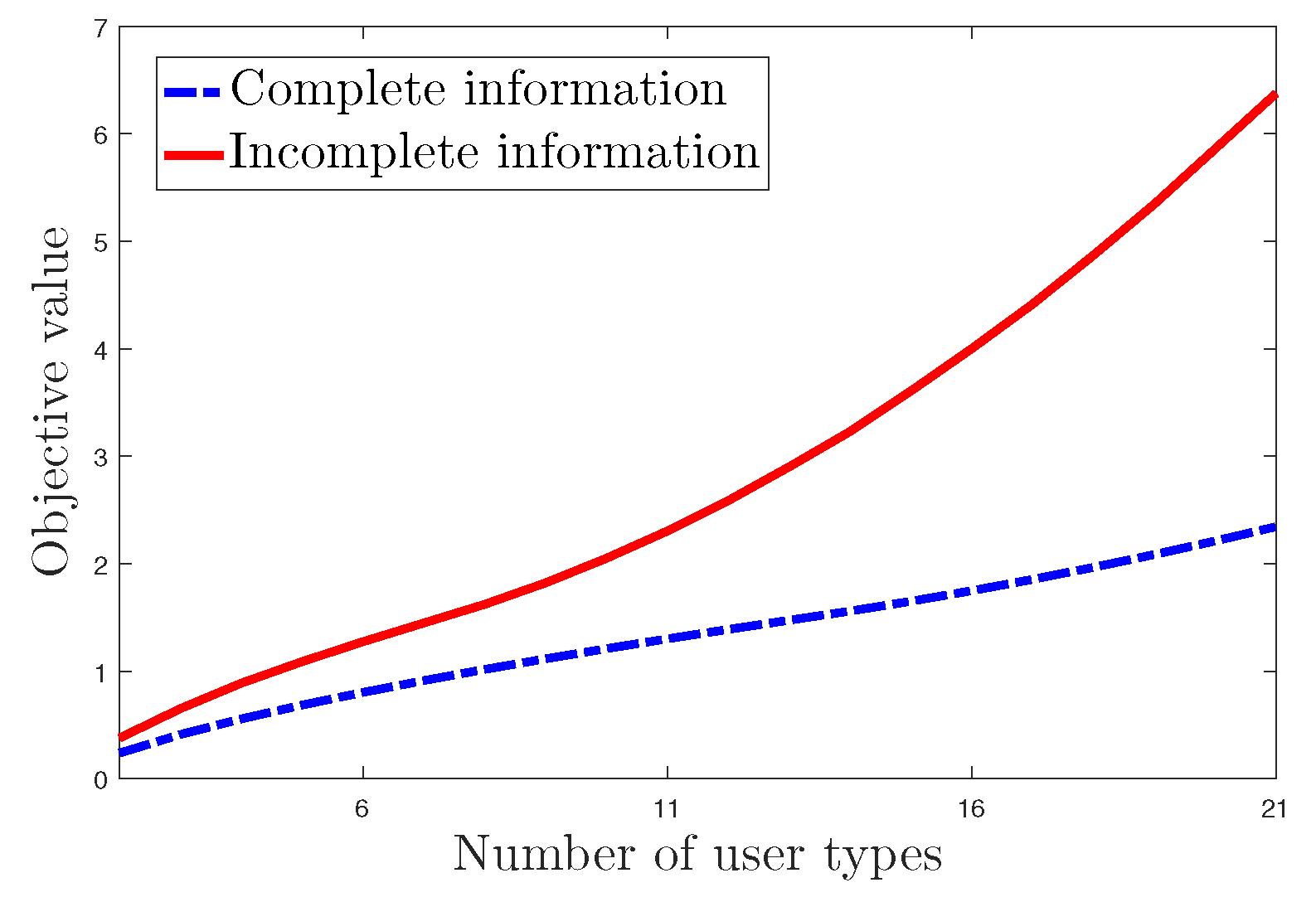 Energies 18 06059 g009