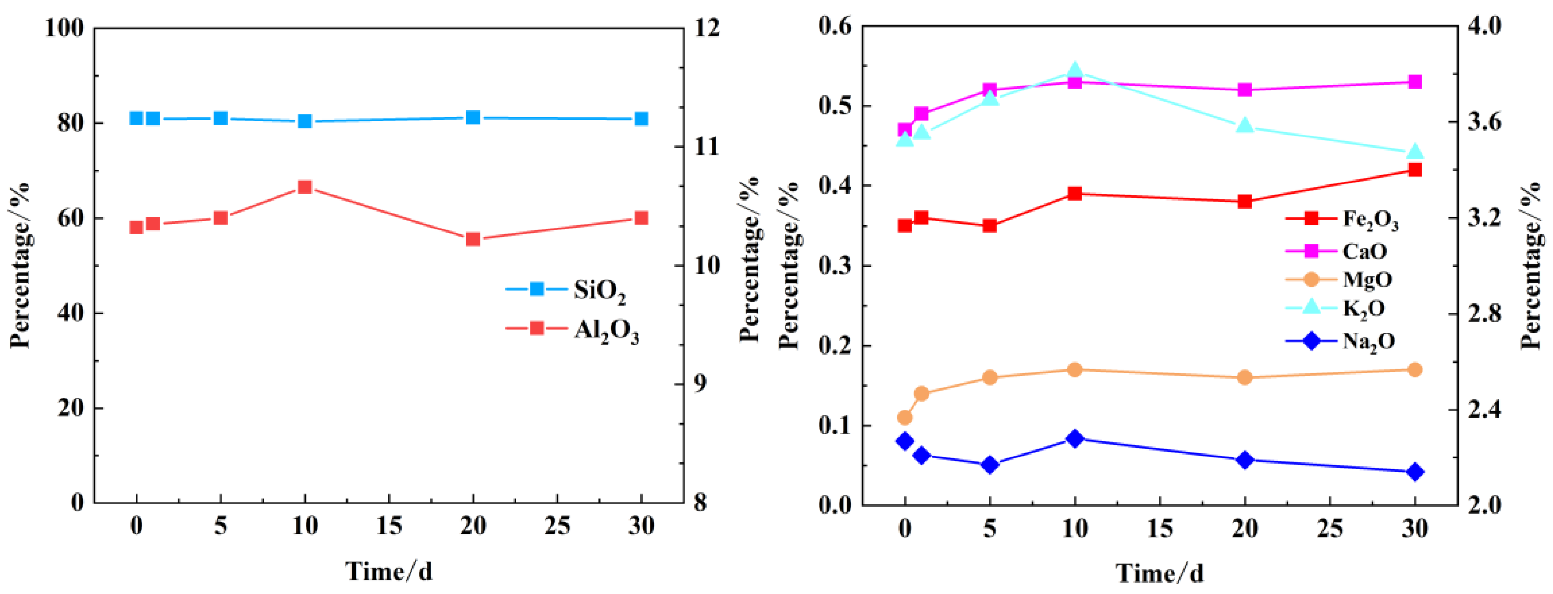 Energies 18 06060 g005