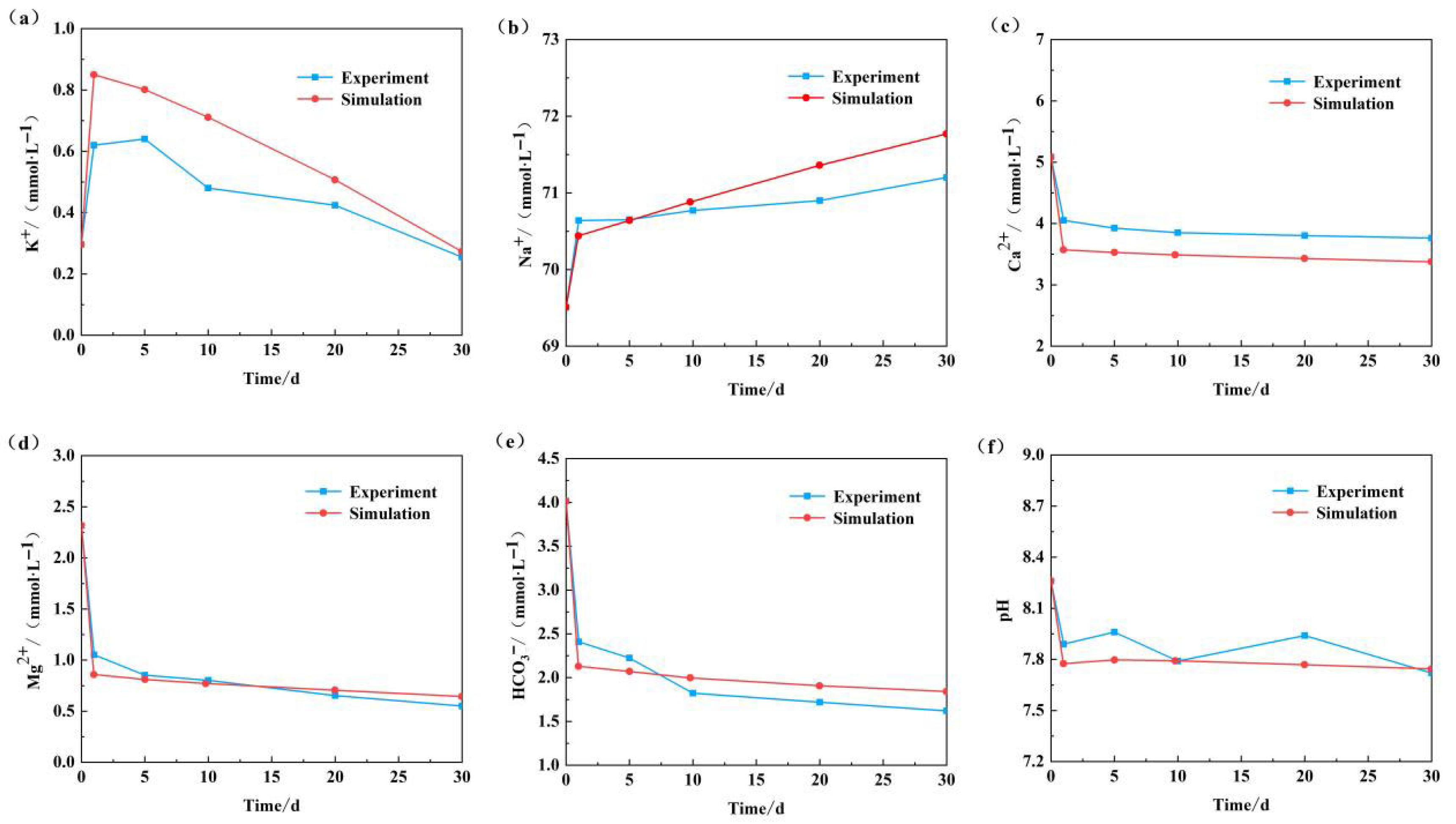 Energies 18 06060 g007