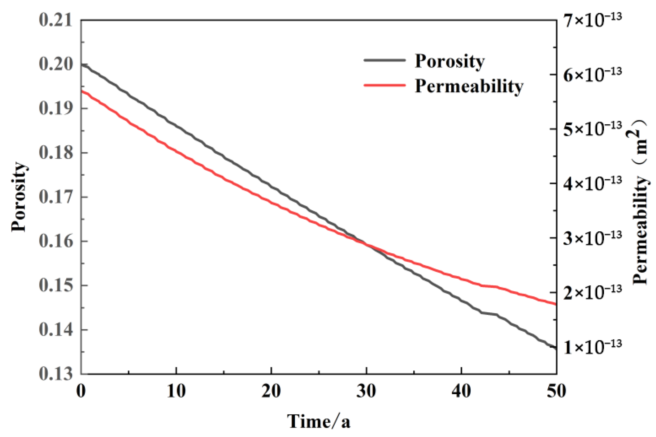 Energies 18 06060 g009