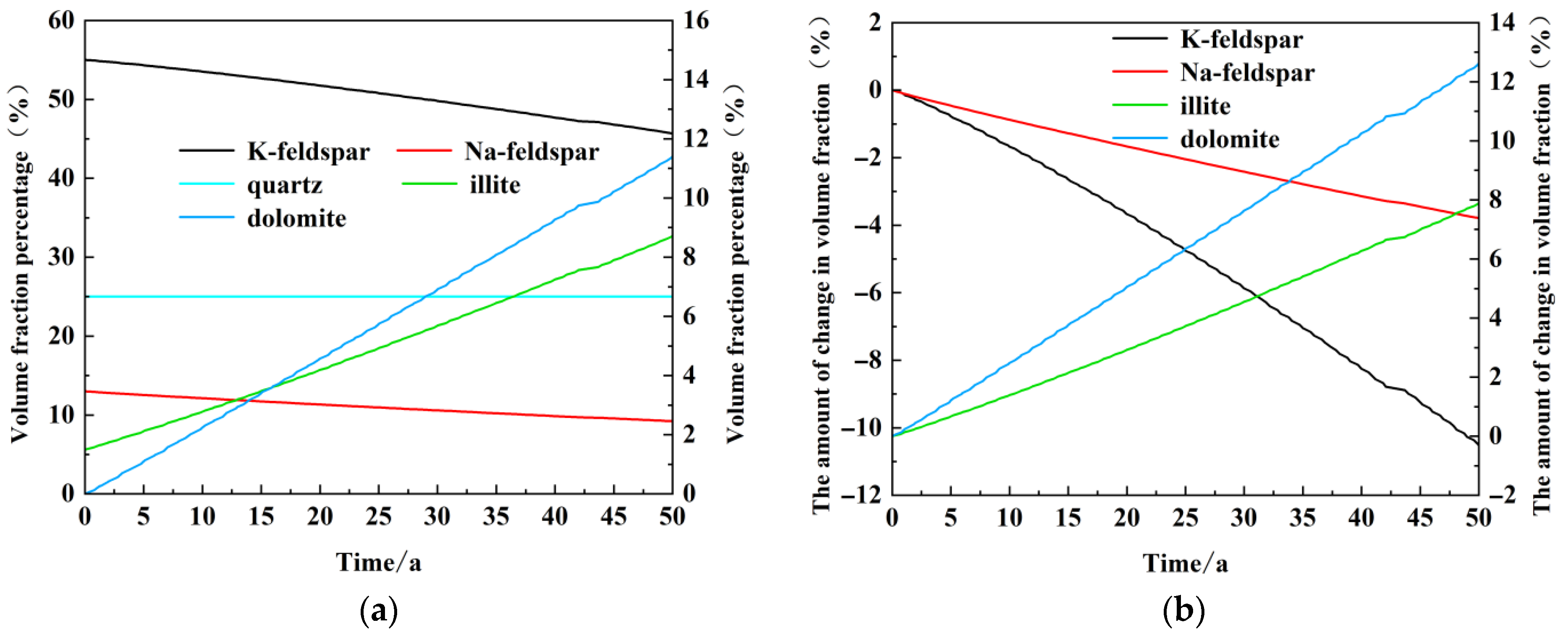 Energies 18 06060 g010