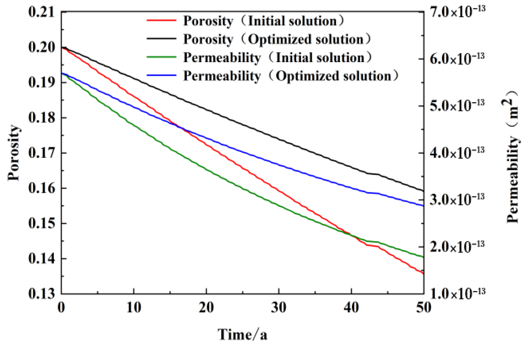 Energies 18 06060 g011