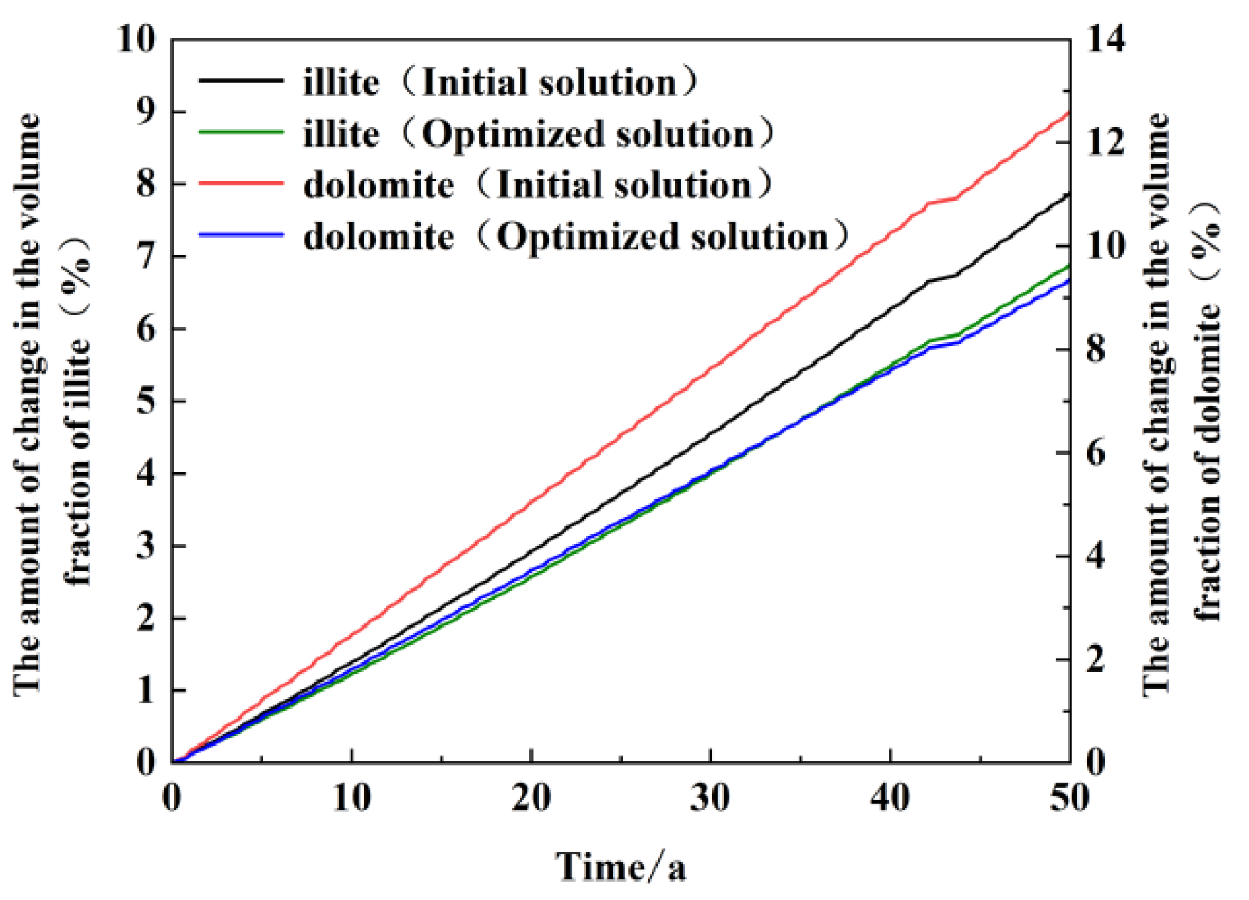 Energies 18 06060 g012