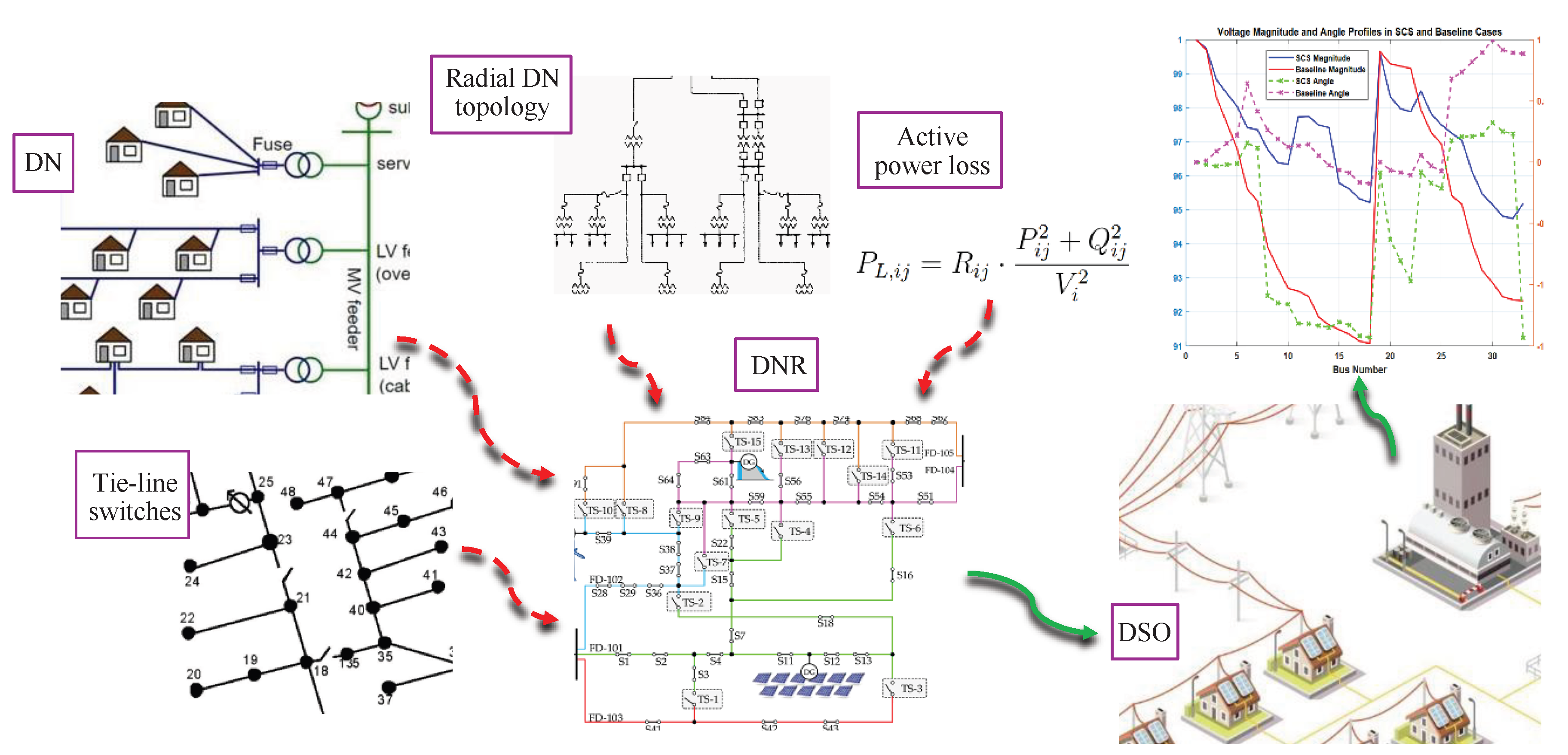 Energies 18 06062 g001