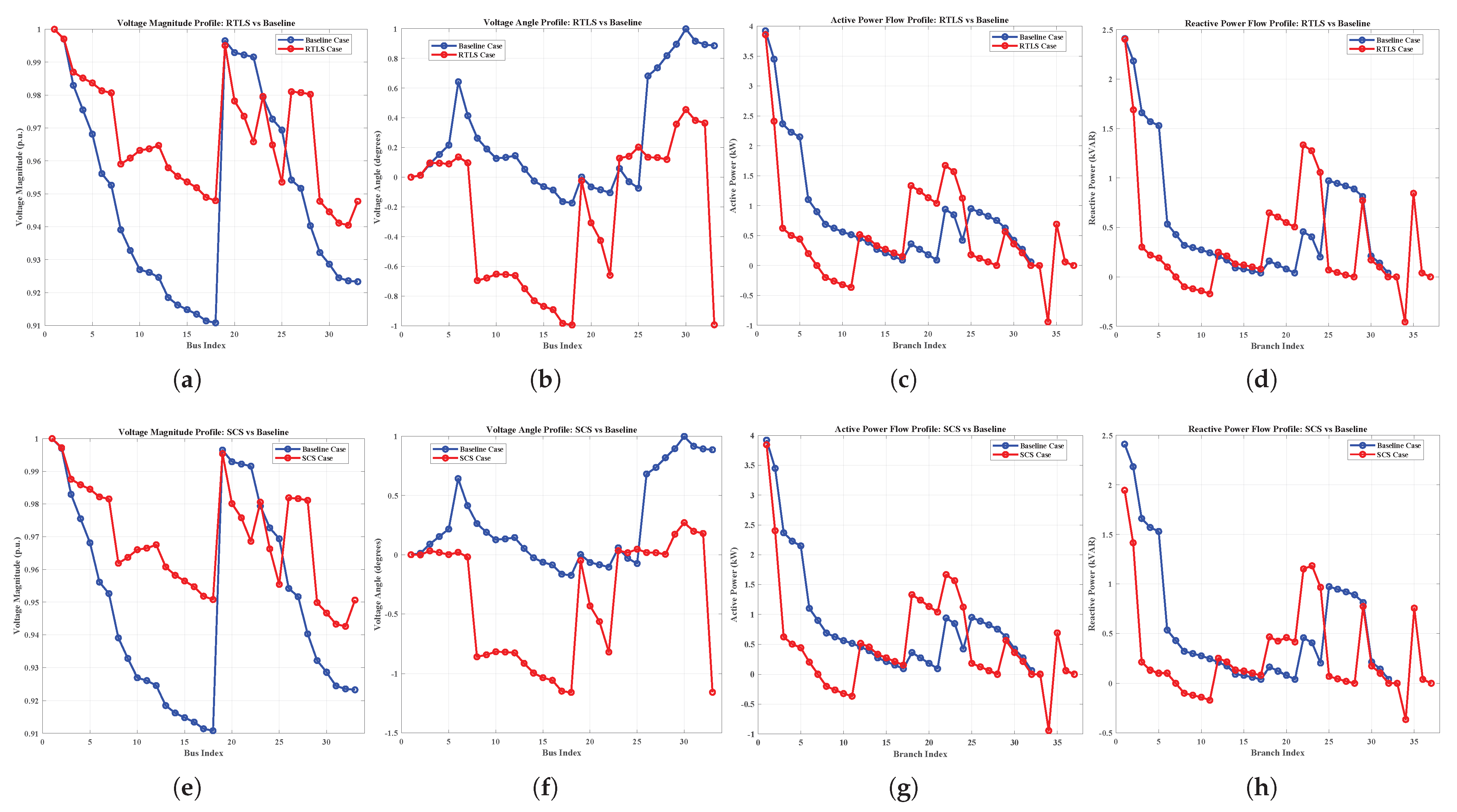 Energies 18 06062 g003a