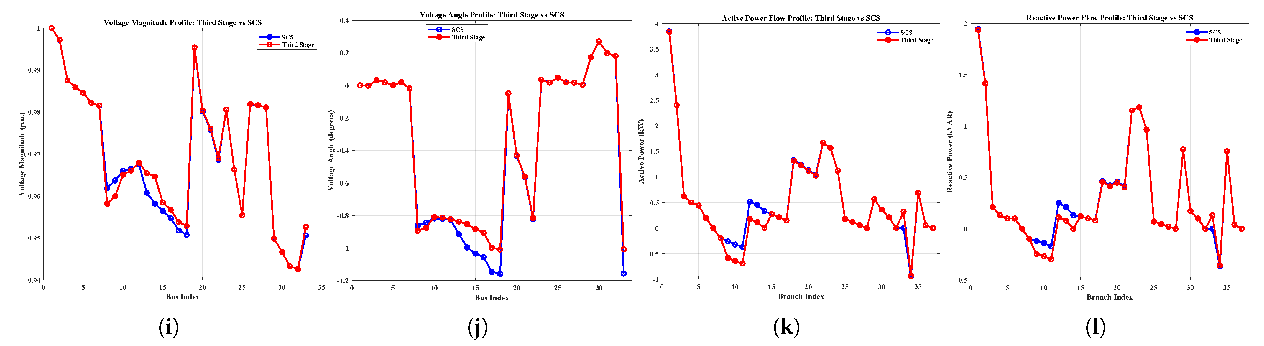 Energies 18 06062 g003b