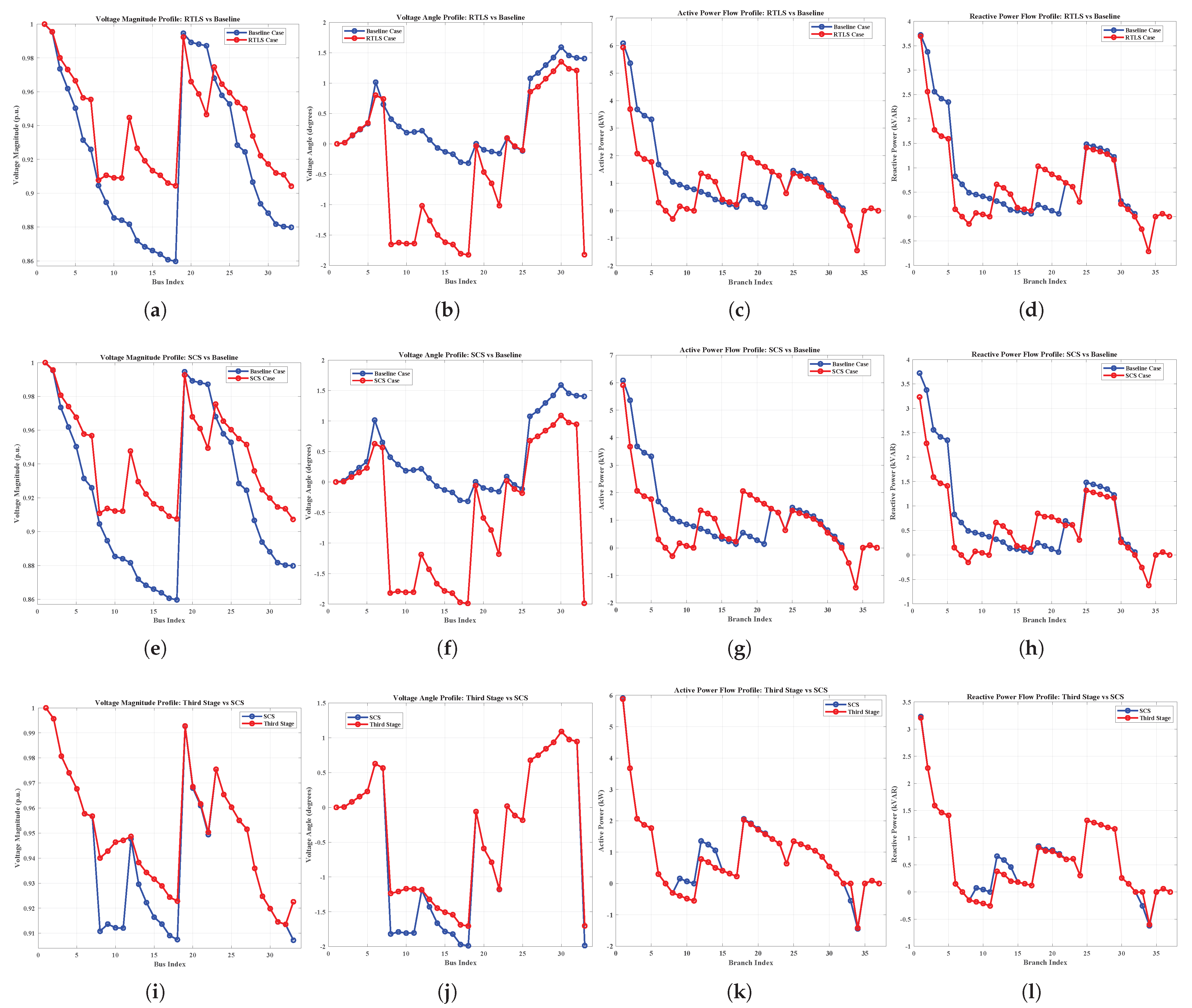 Energies 18 06062 g004