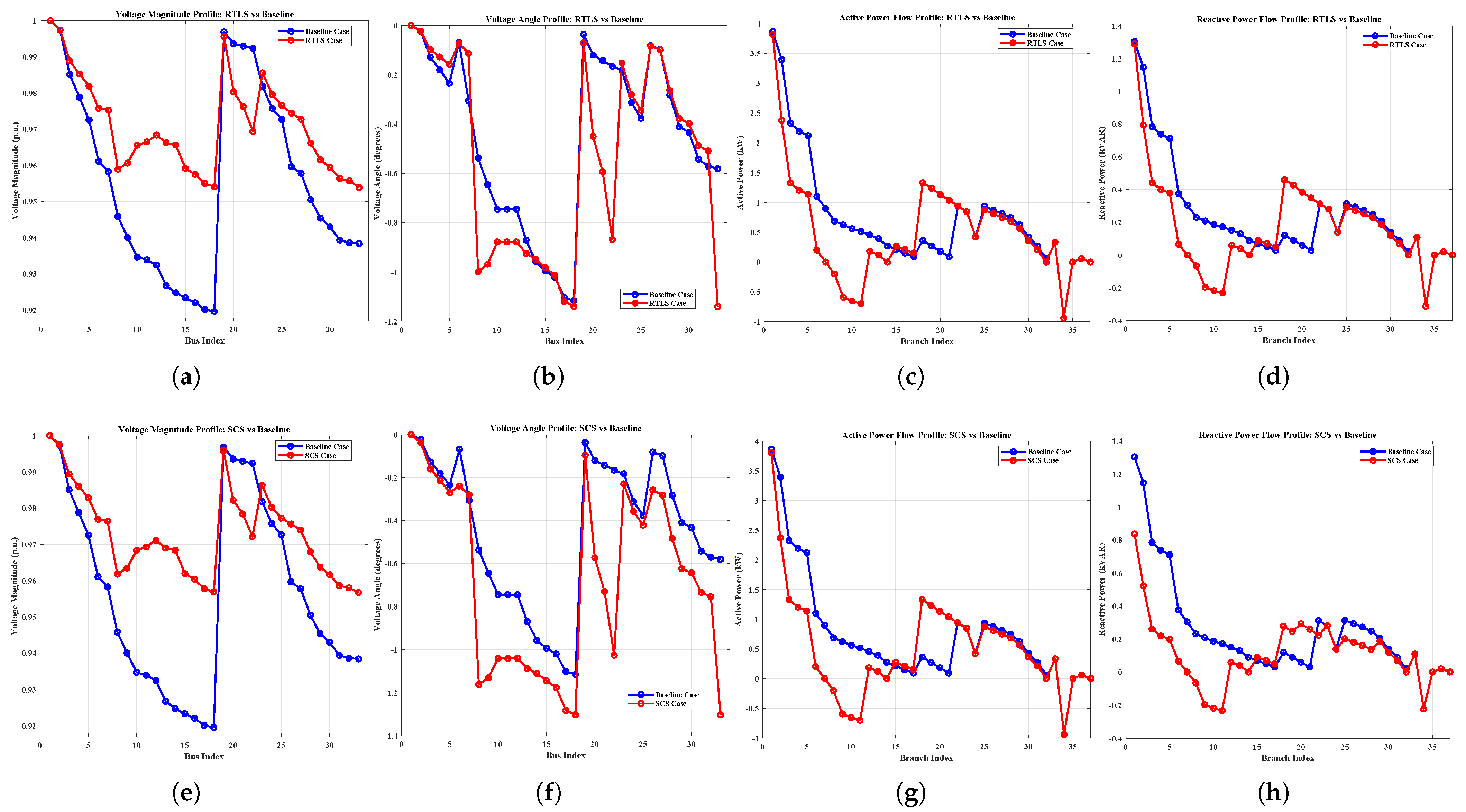 Energies 18 06062 g007