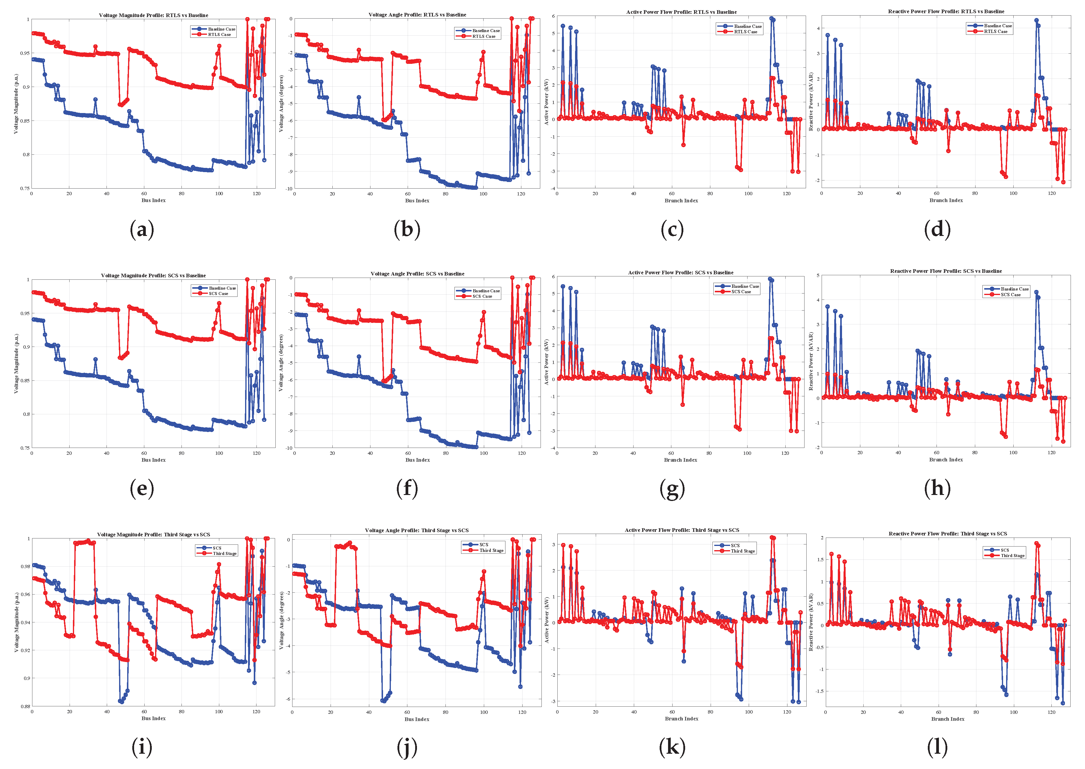 Energies 18 06062 g010