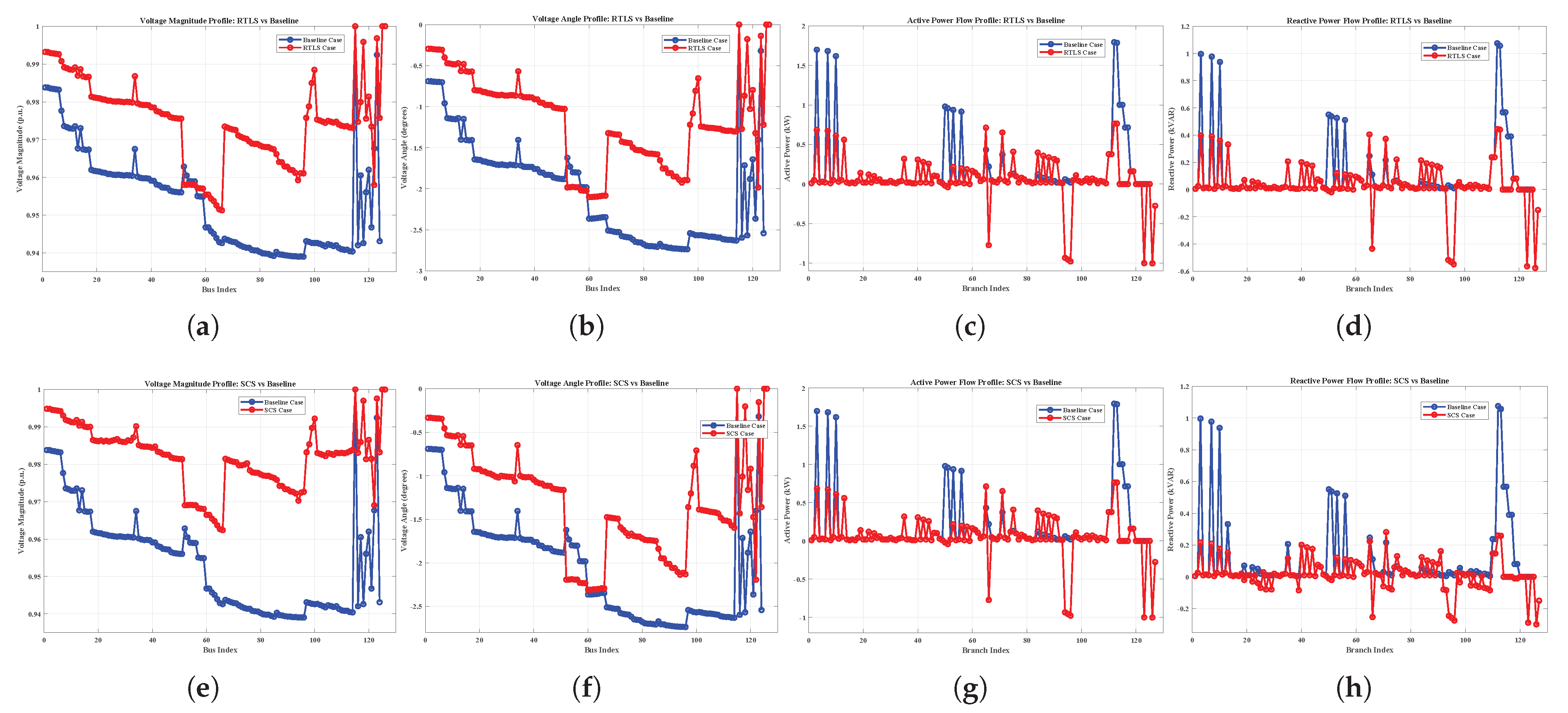 Energies 18 06062 g011