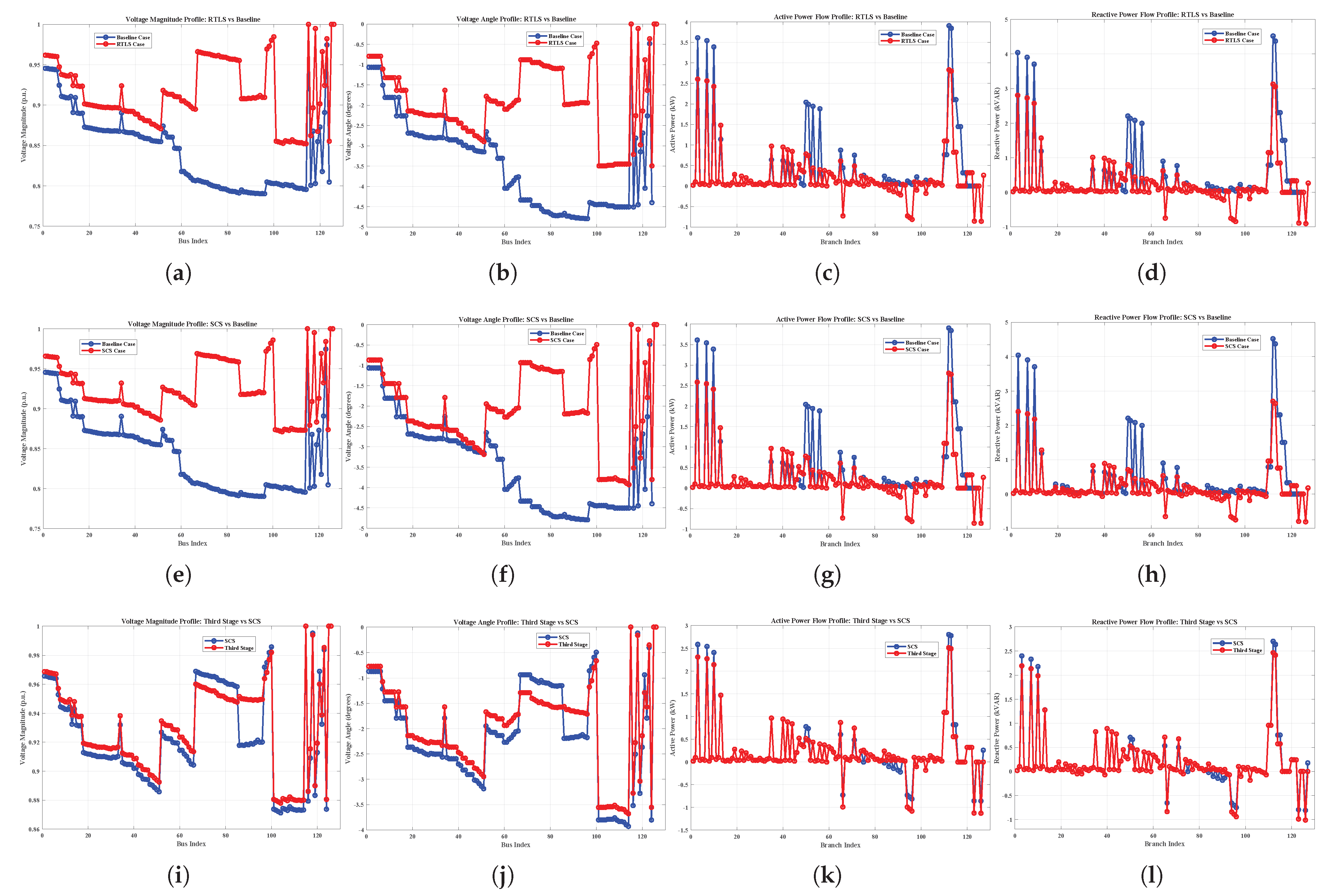 Energies 18 06062 g012