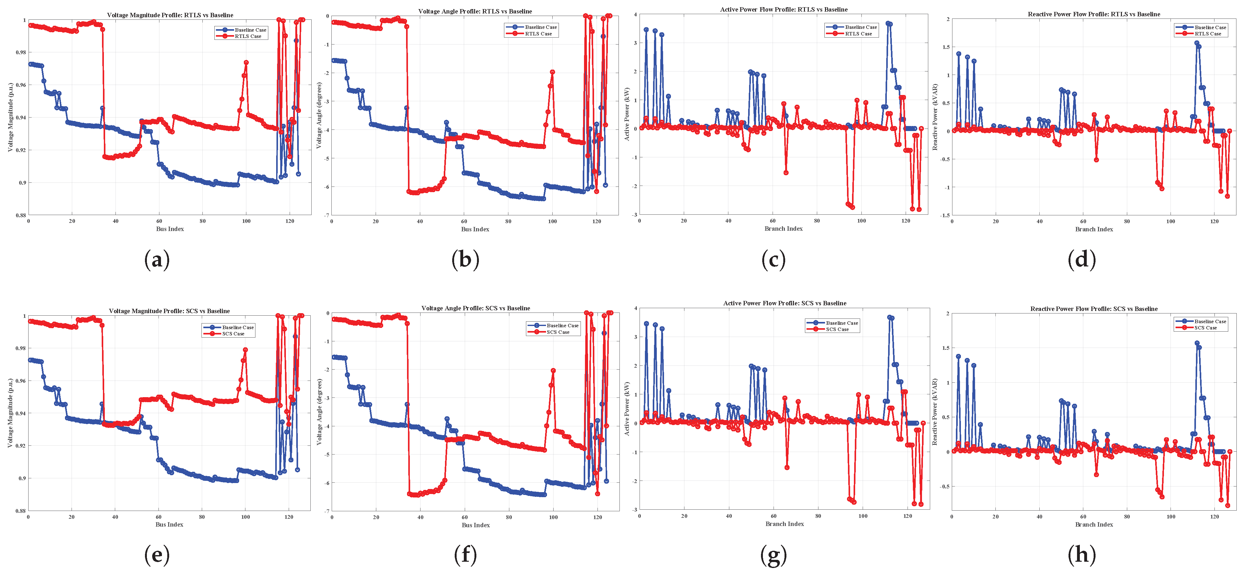 Energies 18 06062 g013