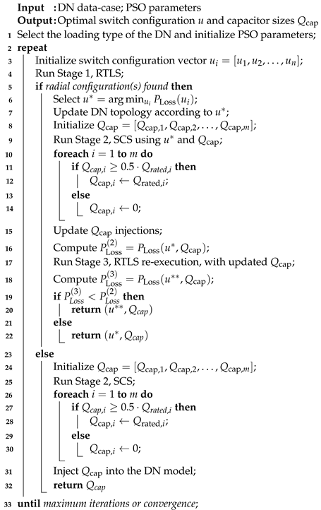 Energies 18 06062 i001