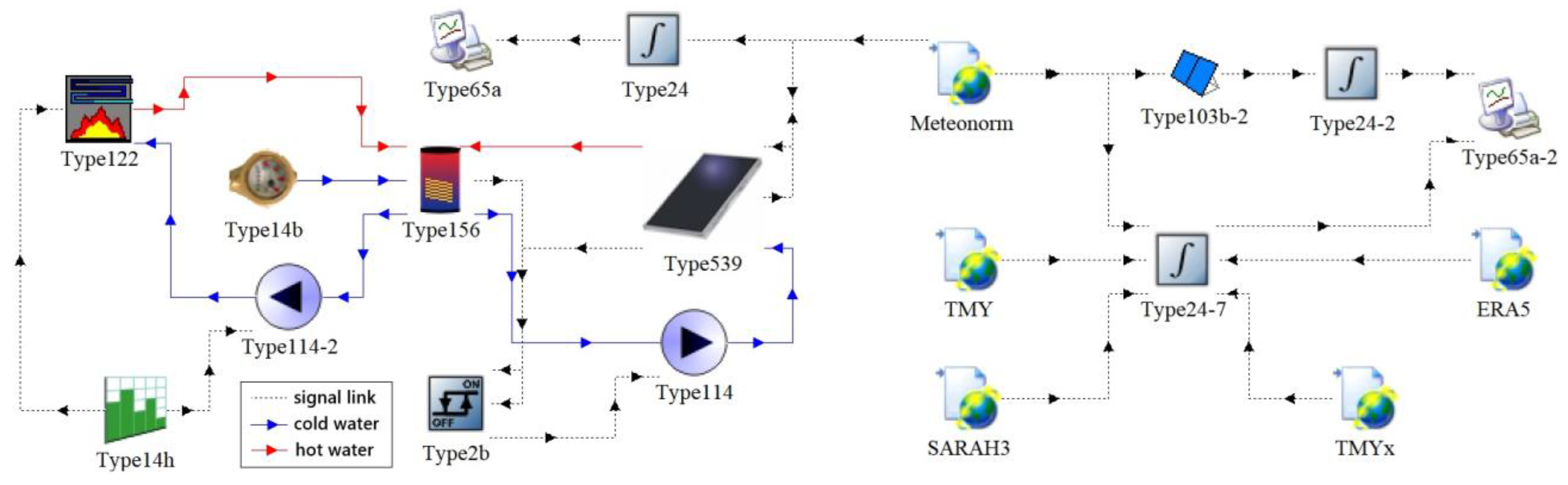 Energies 18 06063 g001