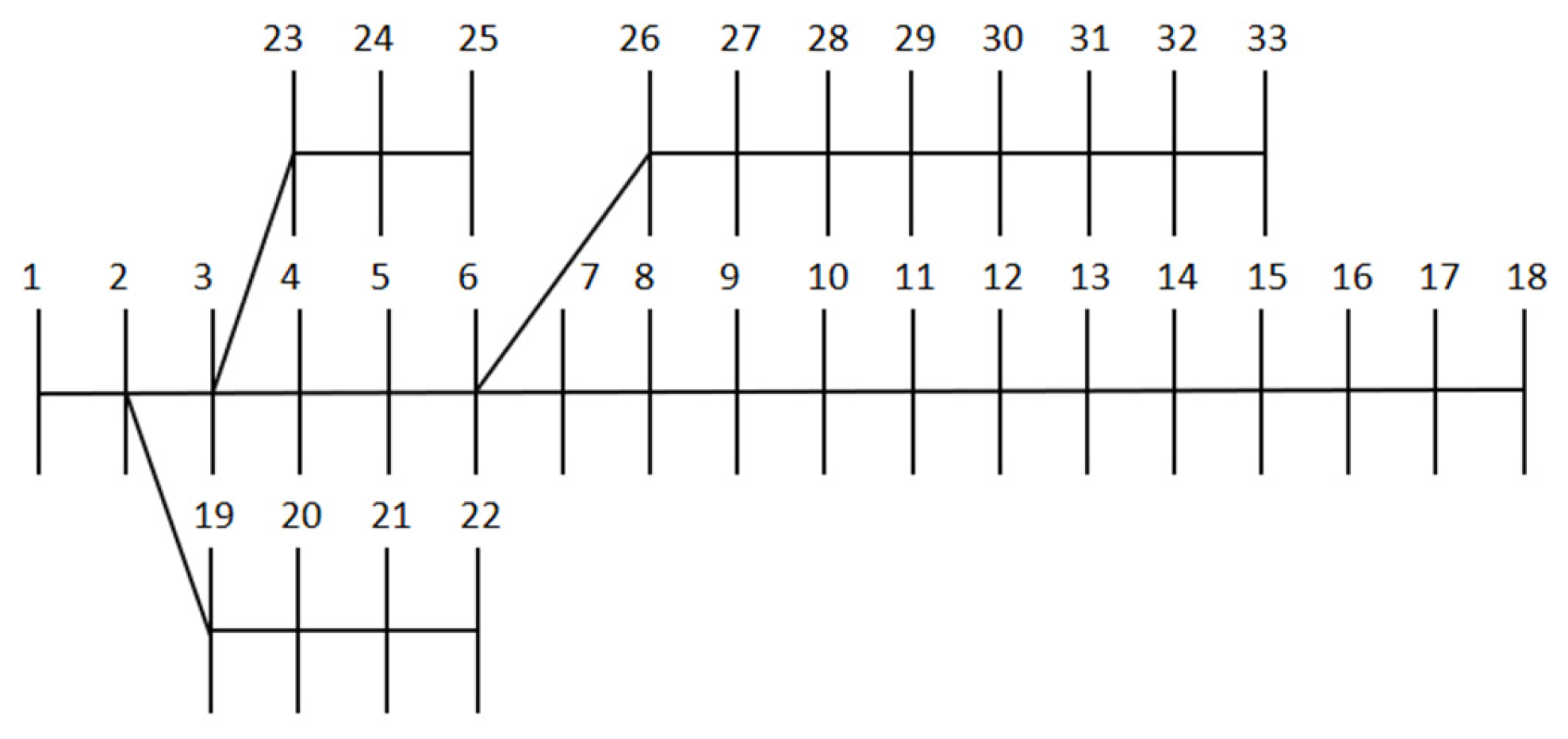 Energies 18 06064 g002