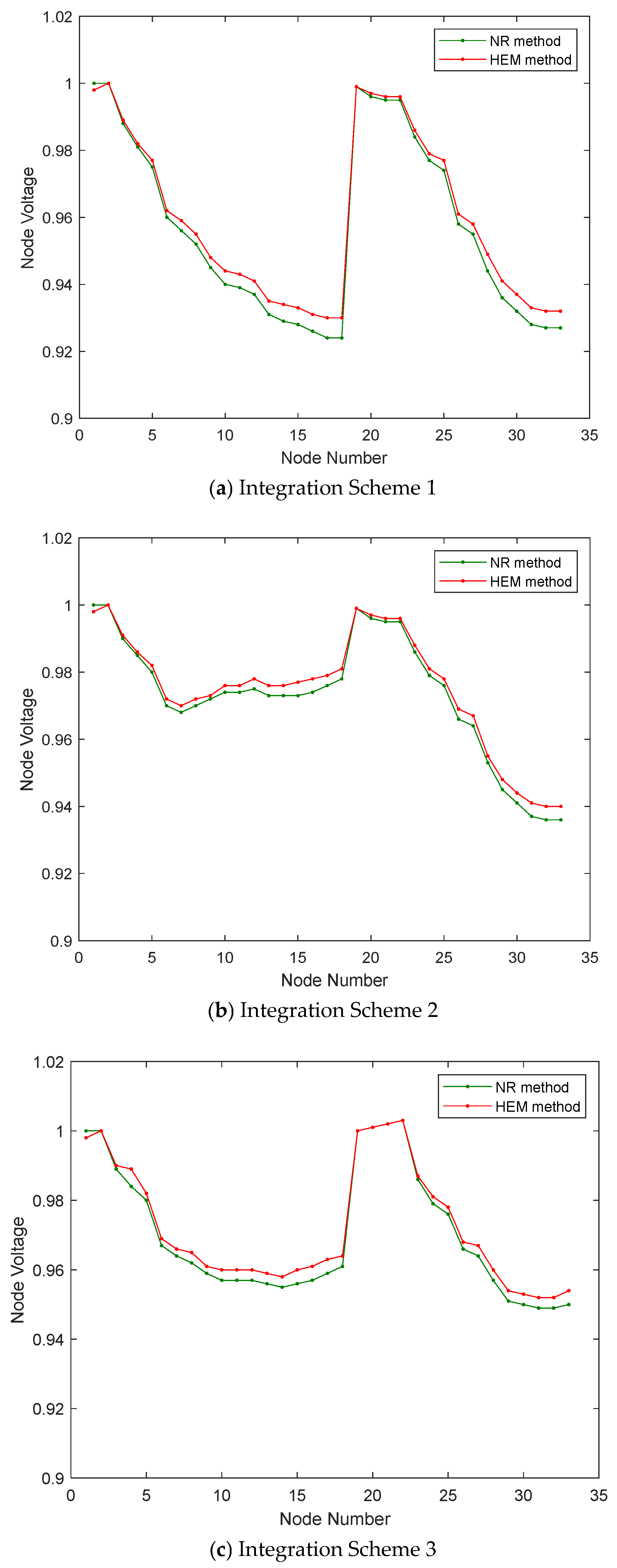 Energies 18 06064 g003