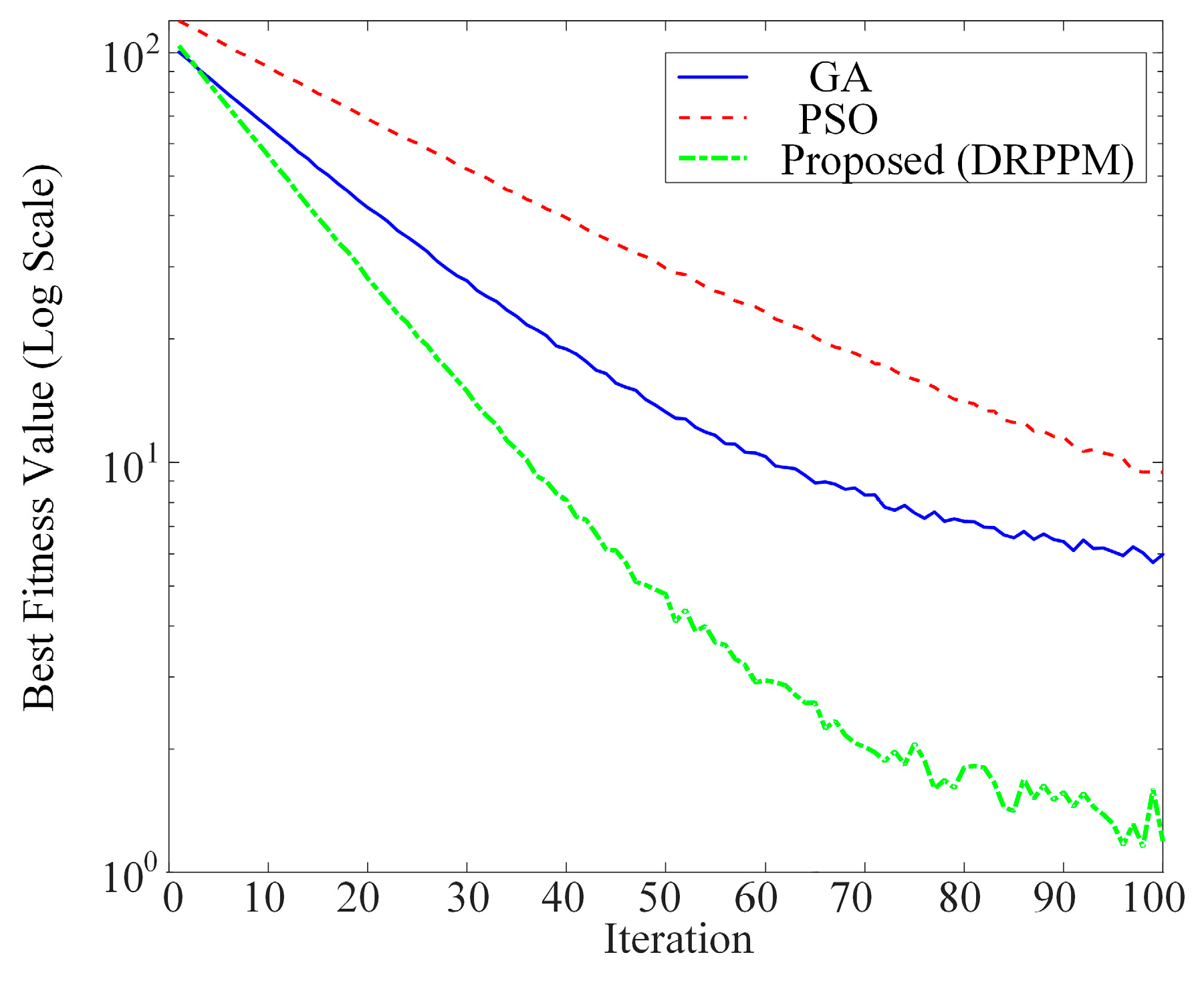 Energies 18 06065 g004