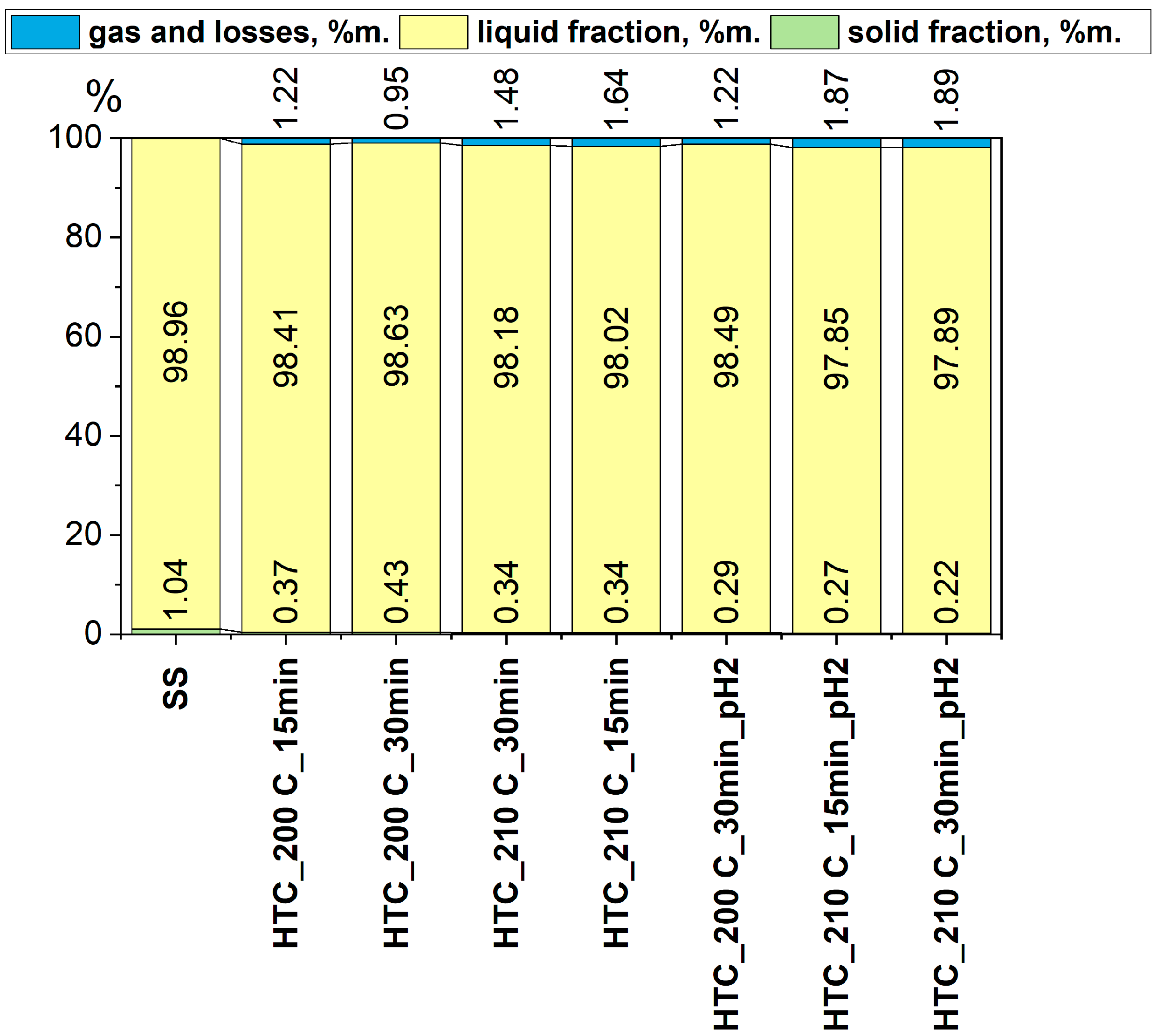 Energies 18 06071 g001