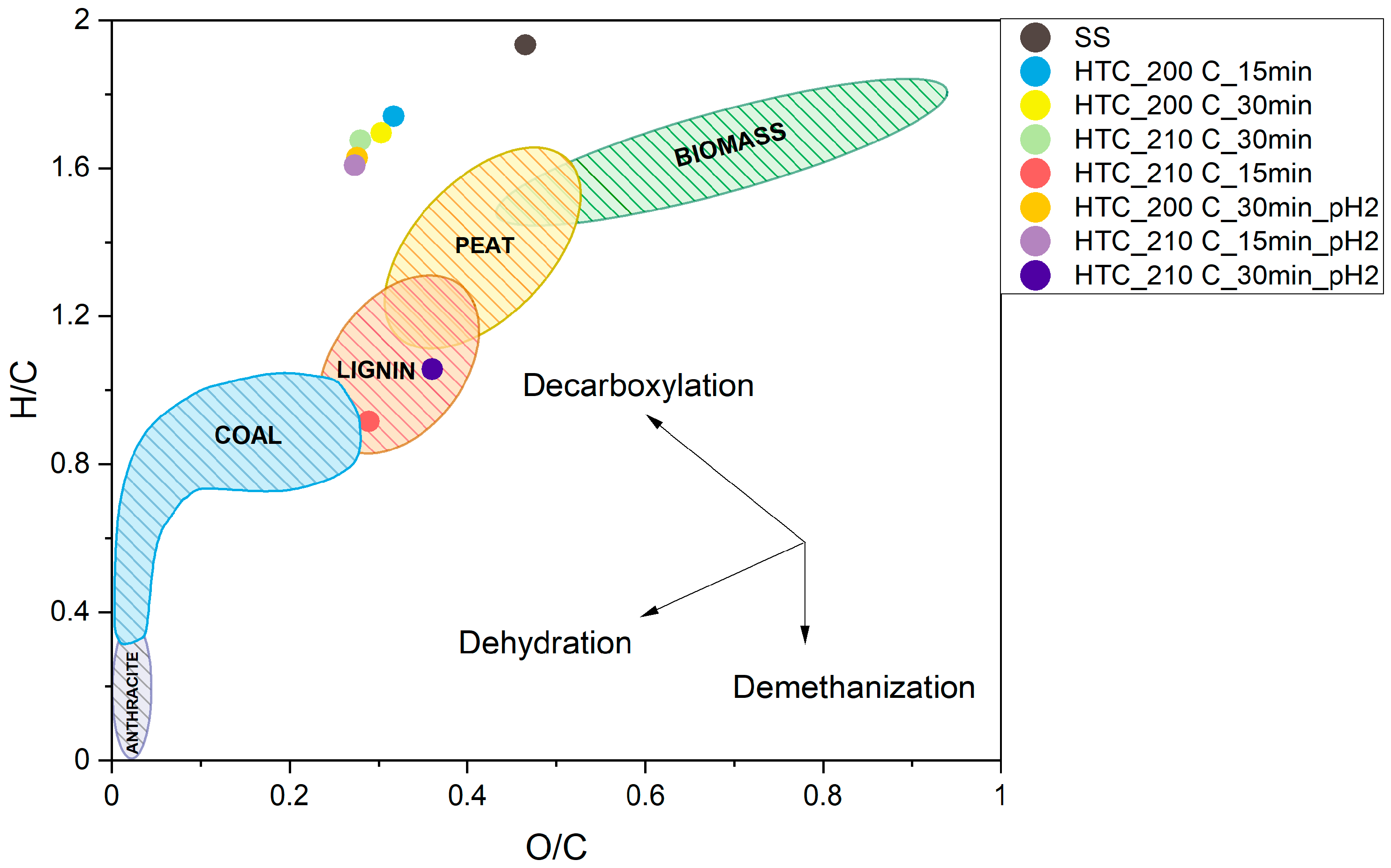 Energies 18 06071 g004