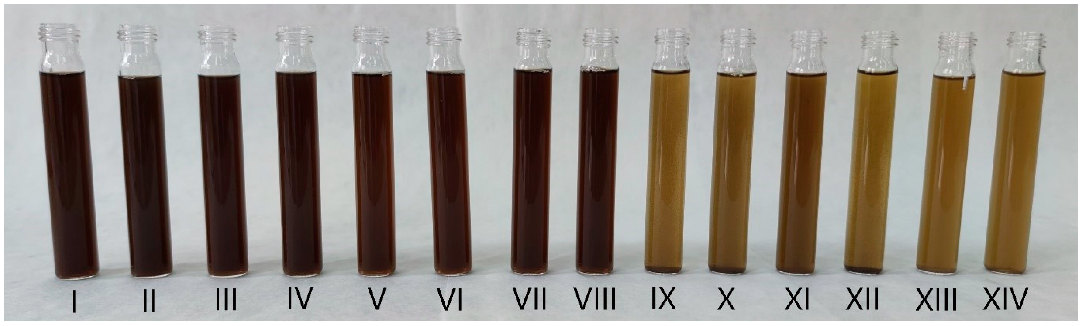 Energies 18 06071 g006