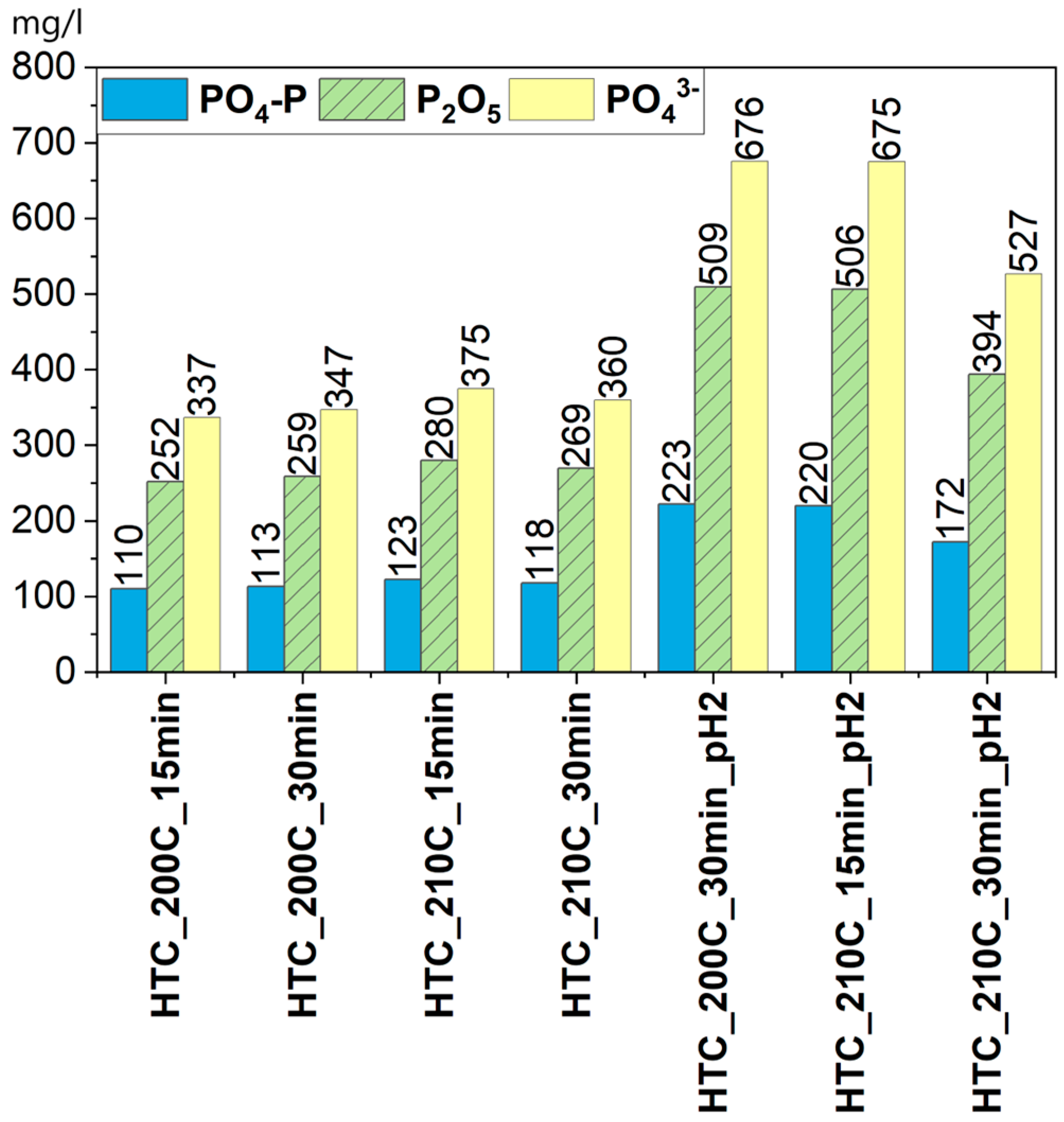 Energies 18 06071 g007