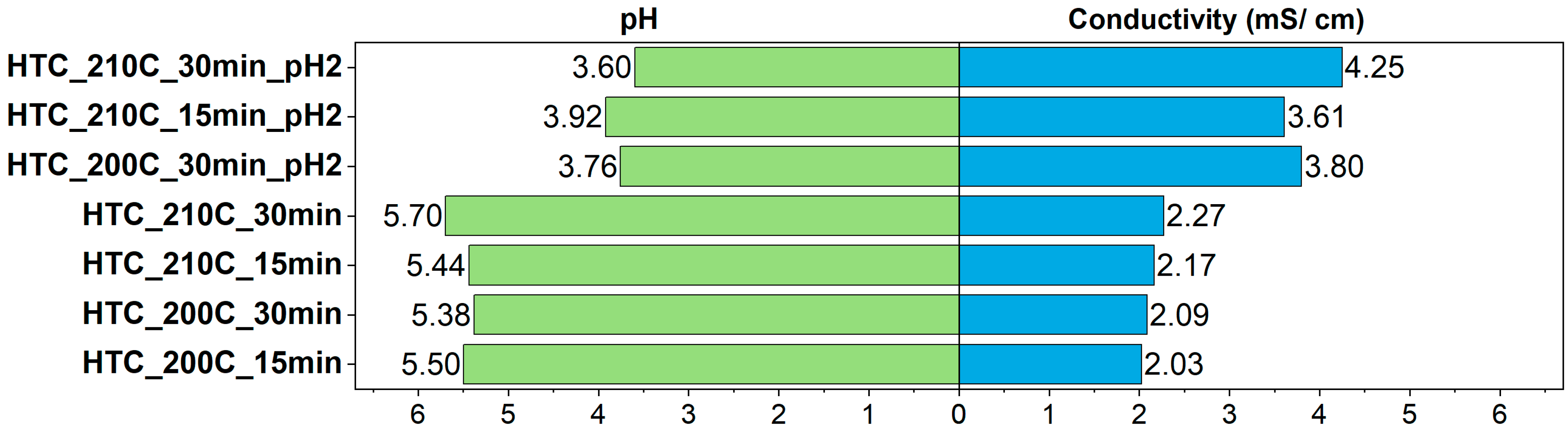 Energies 18 06071 g009