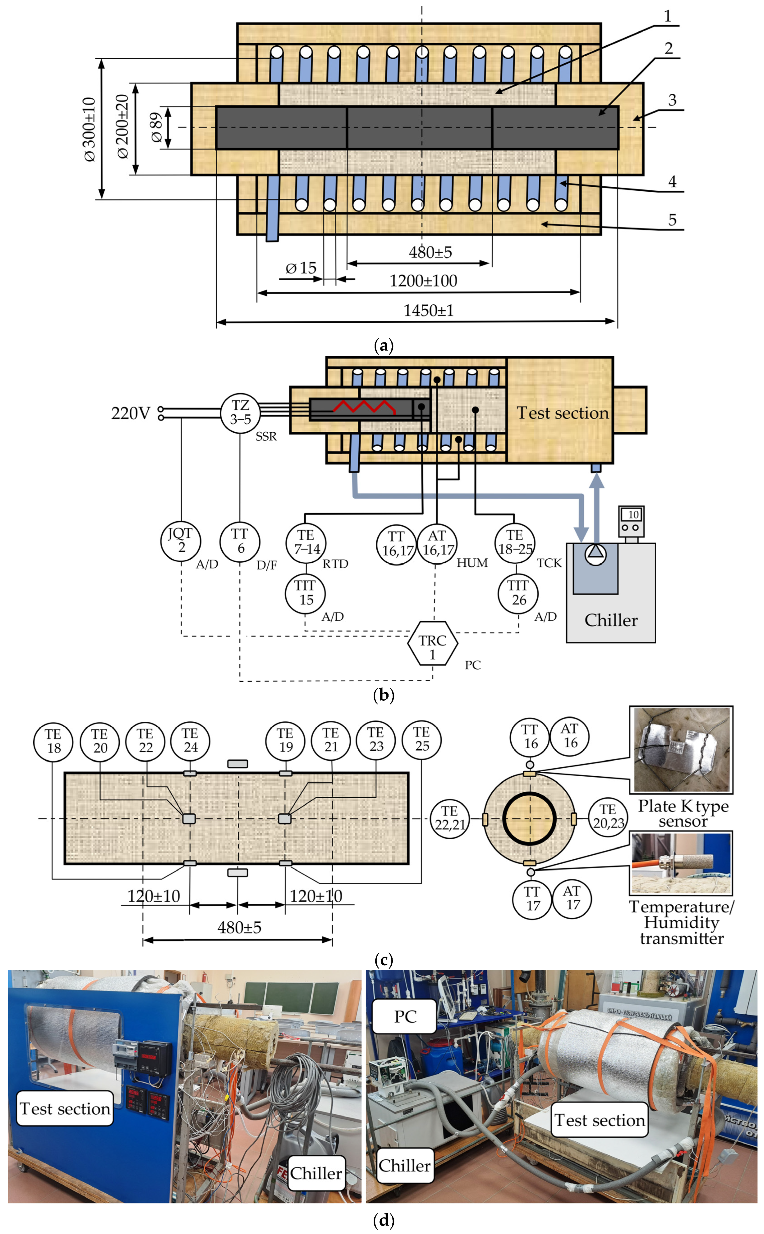 Energies 18 06074 g001