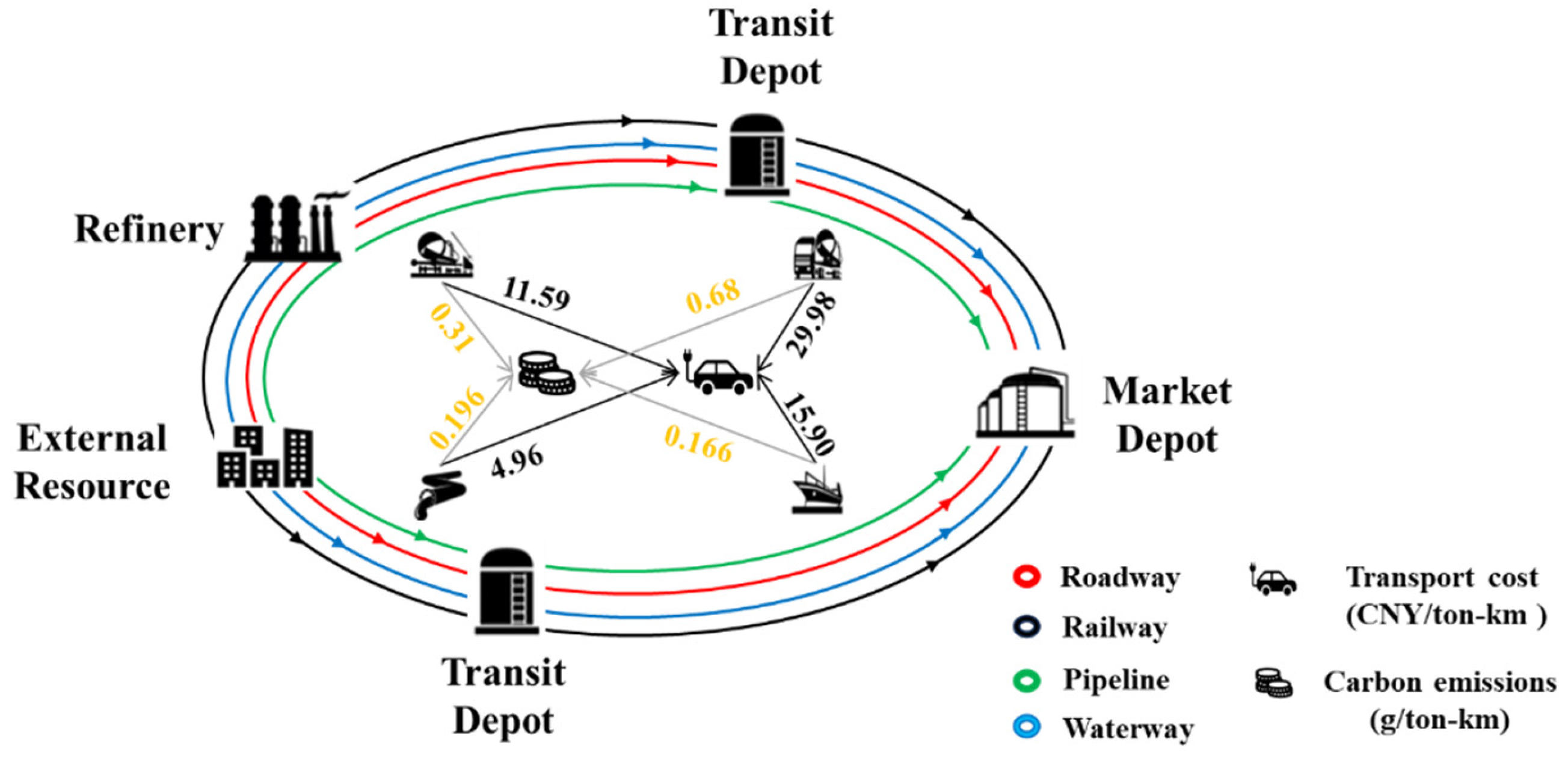 Energies 18 06075 g001