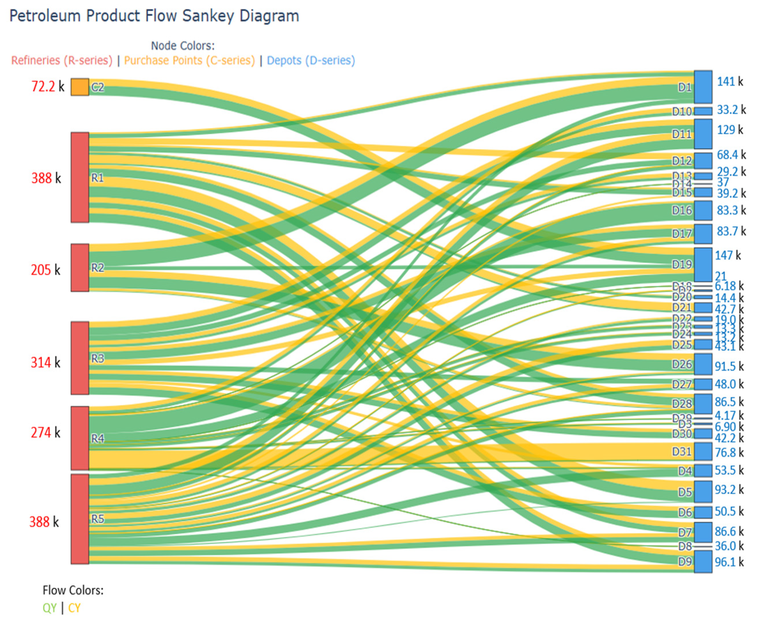Energies 18 06075 g010