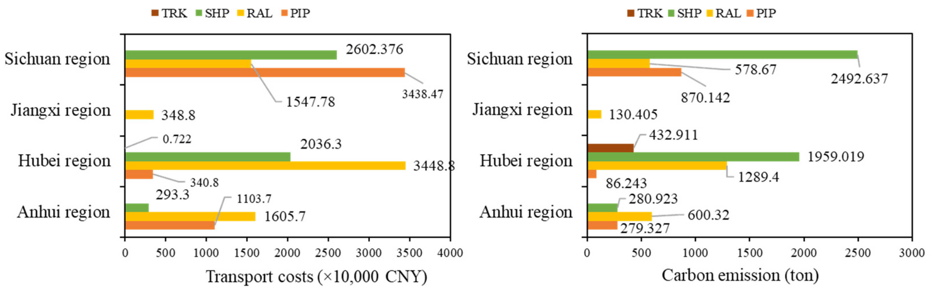 Energies 18 06075 g011