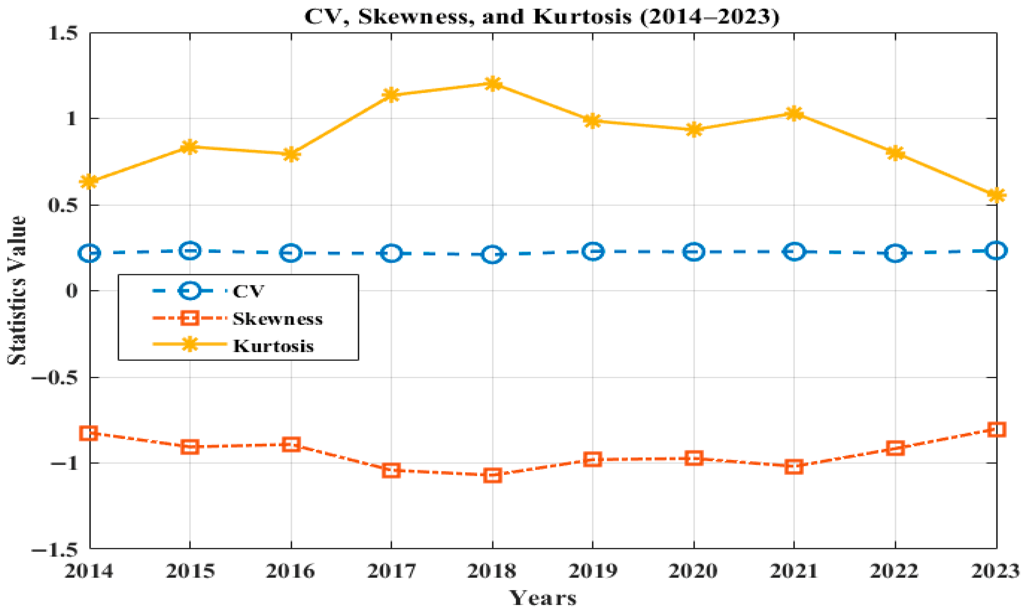 Energies 18 06076 g004