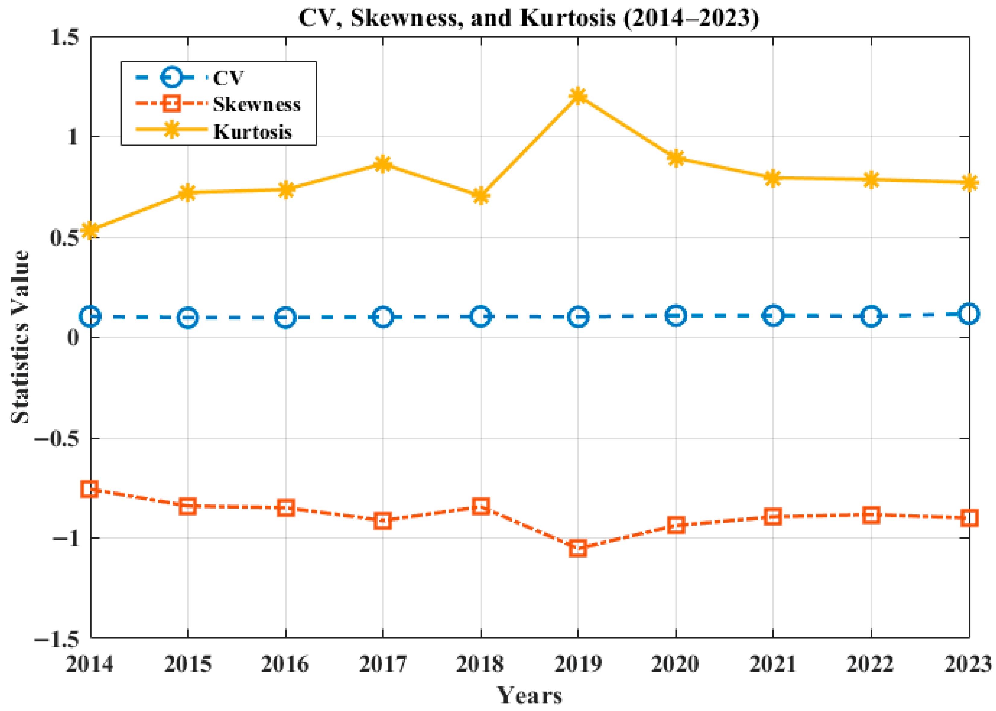 Energies 18 06076 g005
