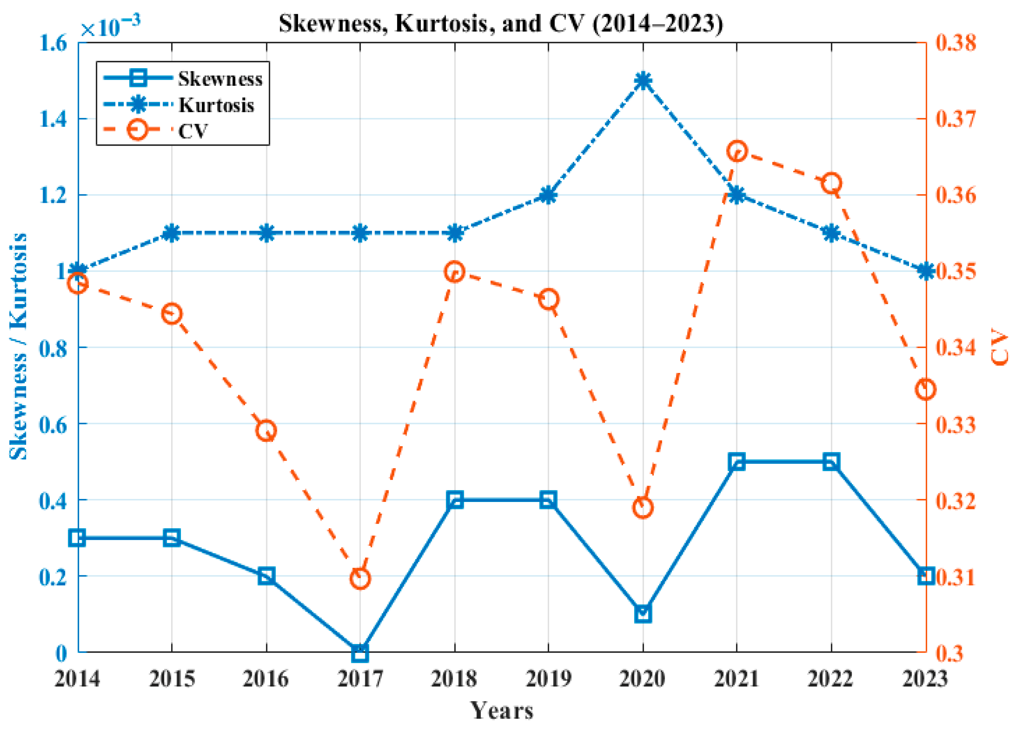 Energies 18 06076 g011