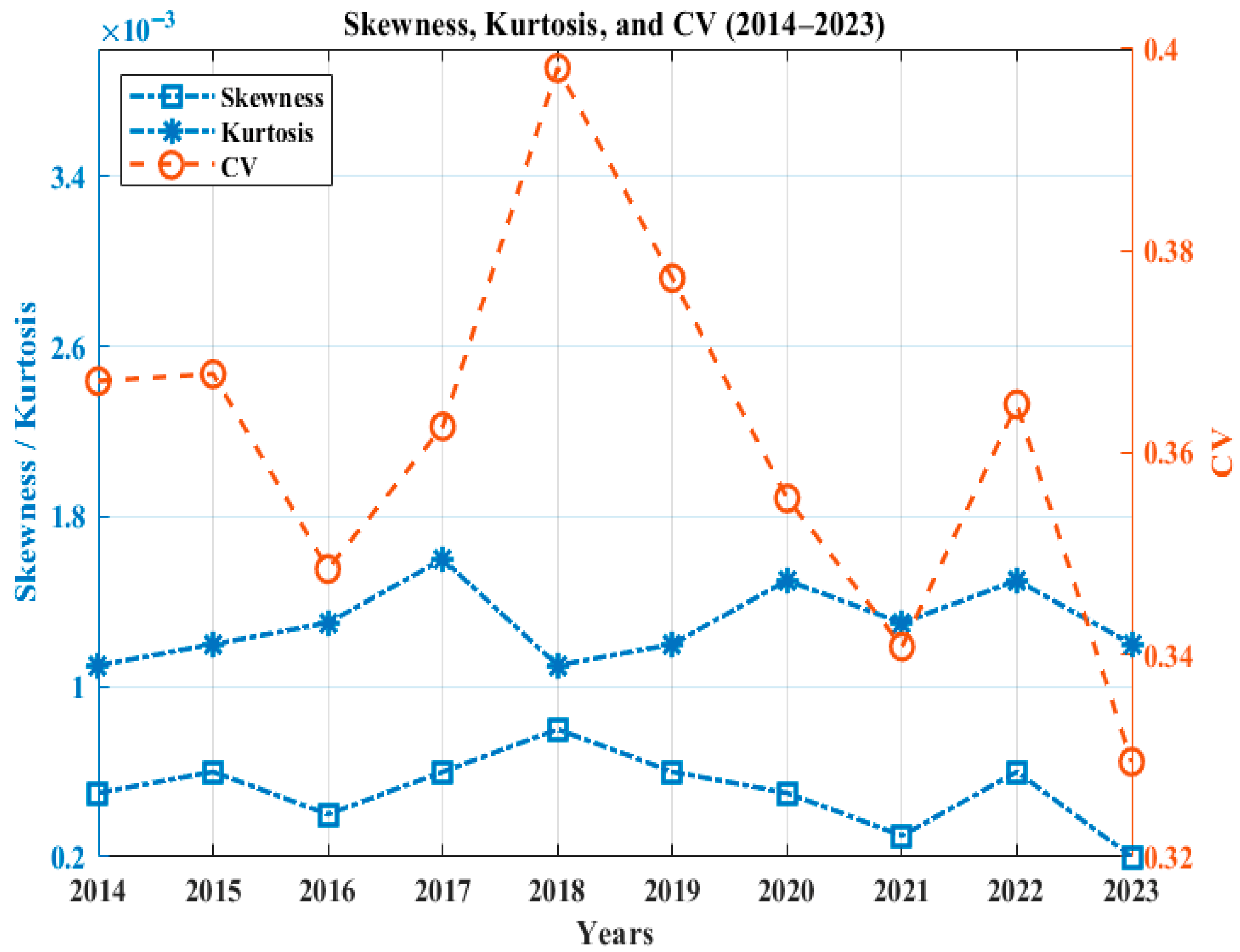 Energies 18 06076 g015