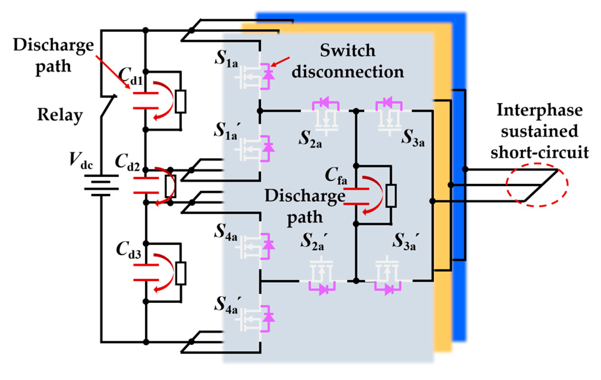 Energies 18 06077 g006