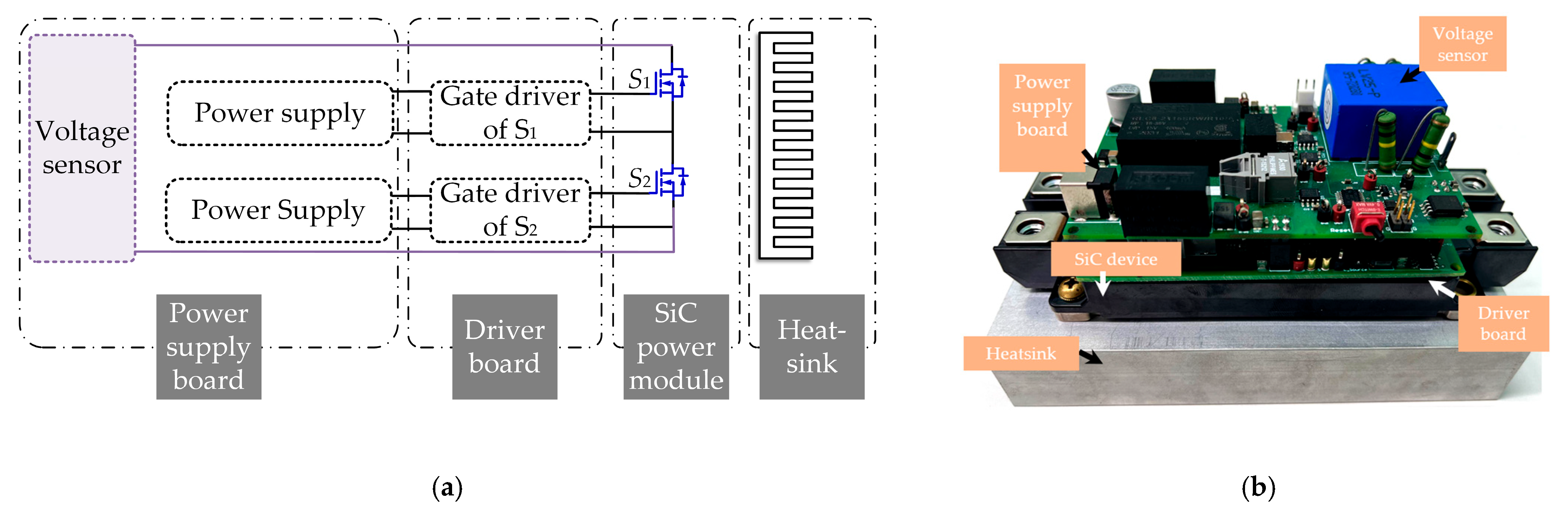 Energies 18 06077 g007