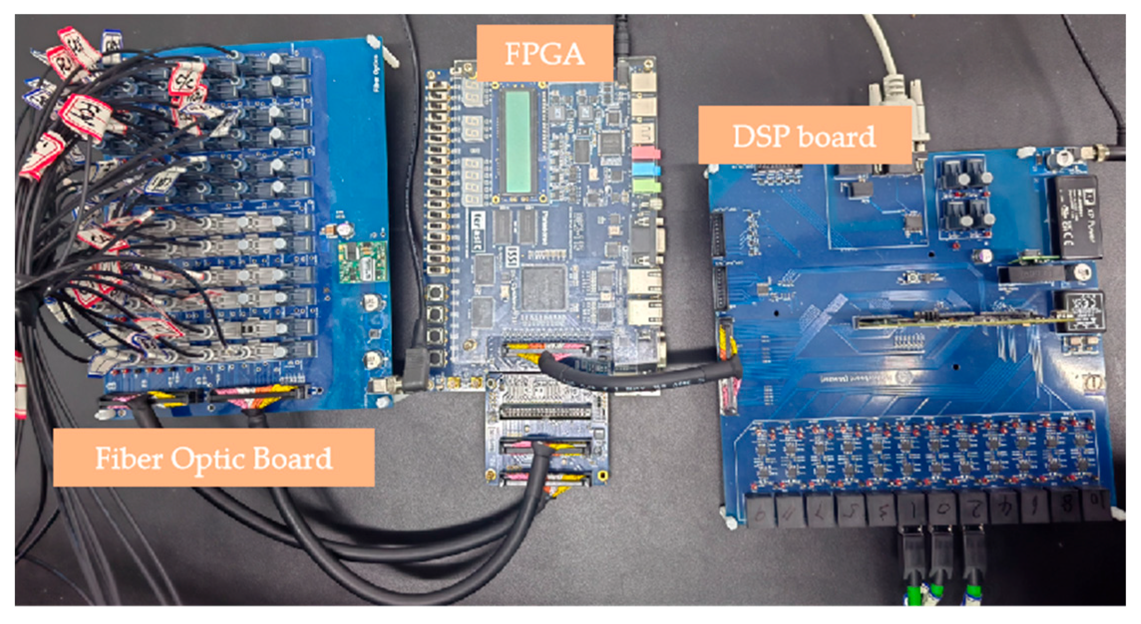 Energies 18 06077 g010