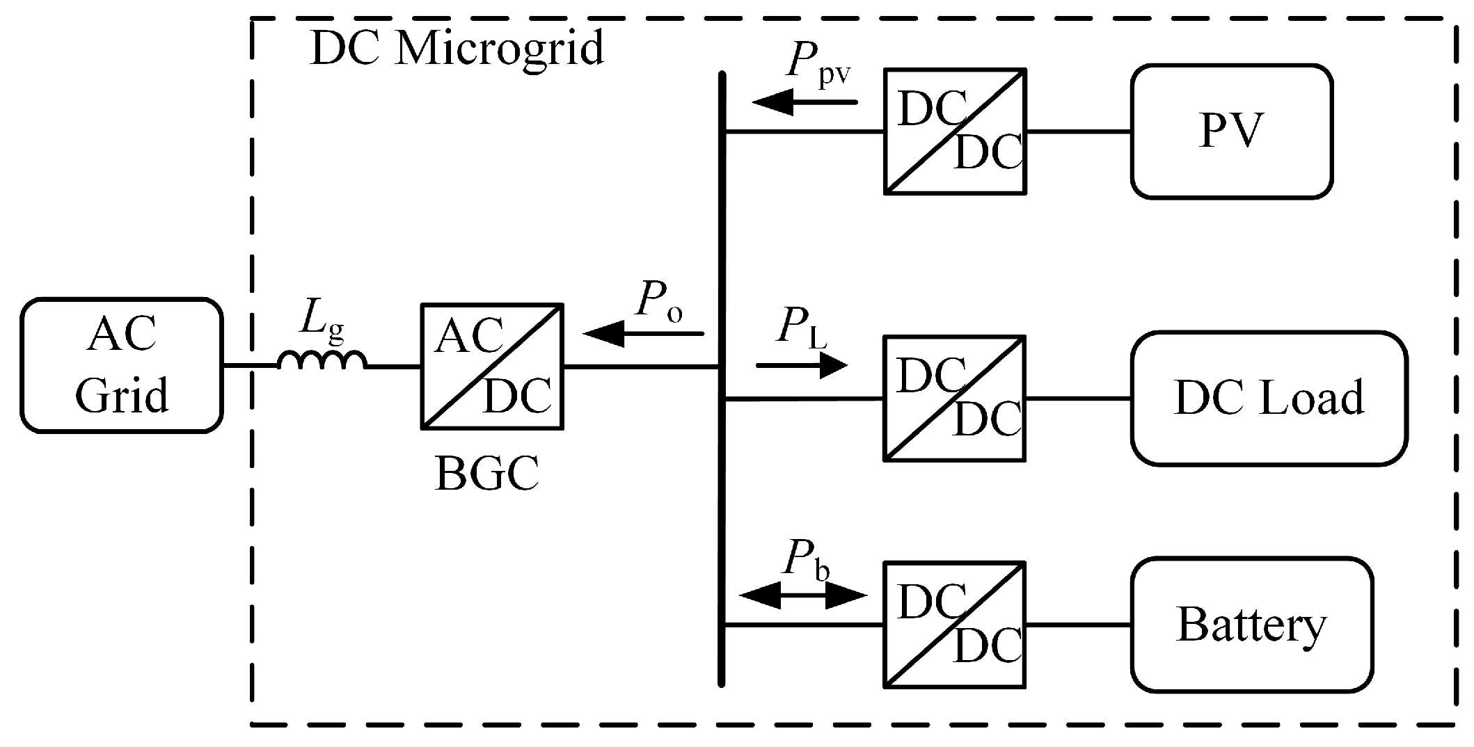 Energies 18 06078 g001