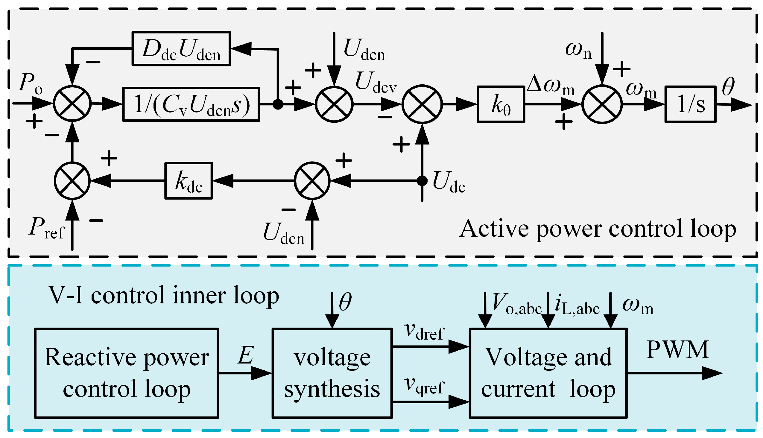 Energies 18 06078 g003