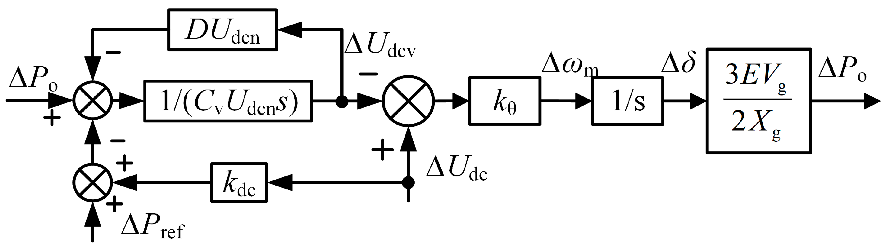 Energies 18 06078 g004