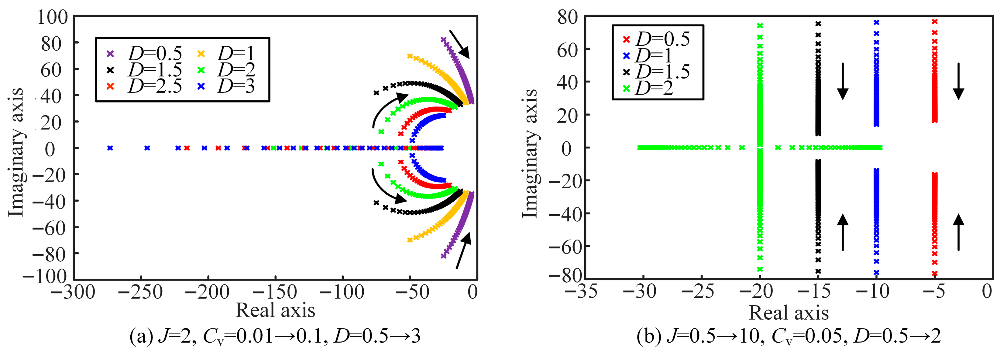 Energies 18 06078 g005